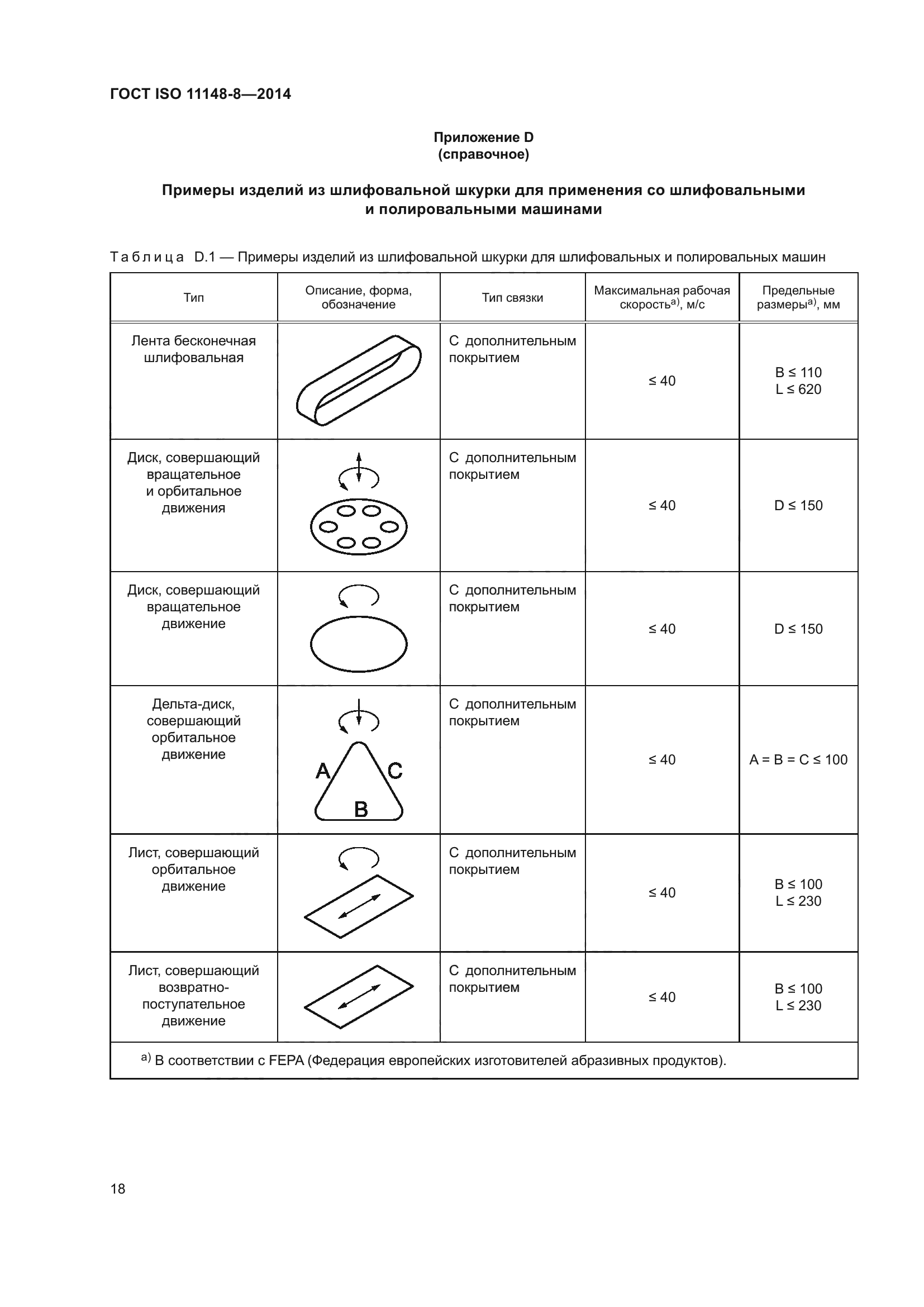 ГОСТ ISO 11148-8-2014