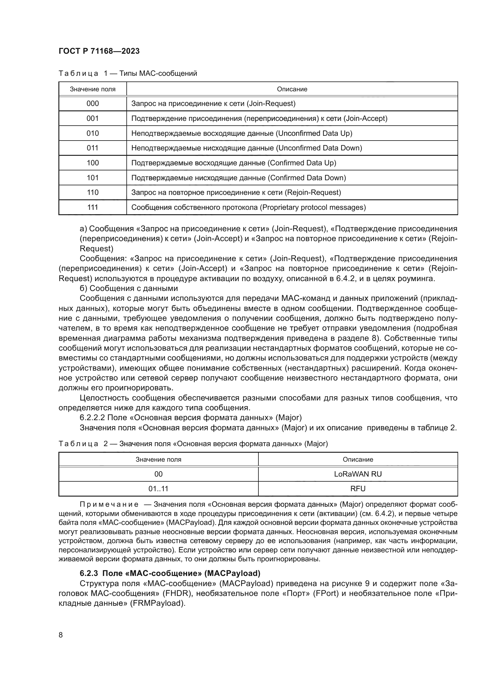 ГОСТ Р 71168-2023