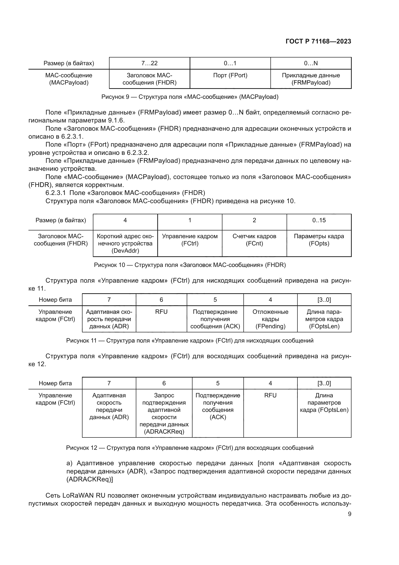 ГОСТ Р 71168-2023