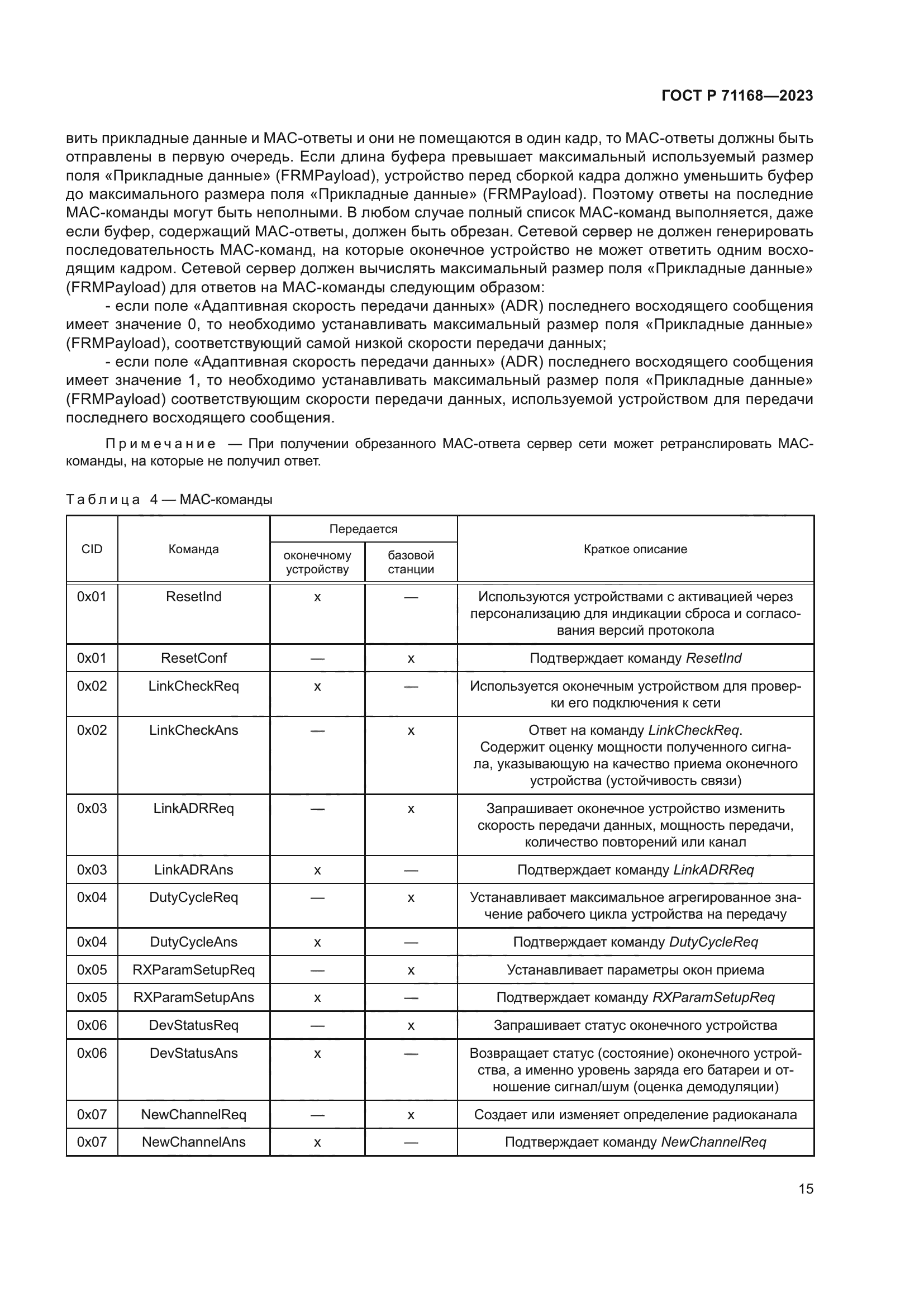 ГОСТ Р 71168-2023