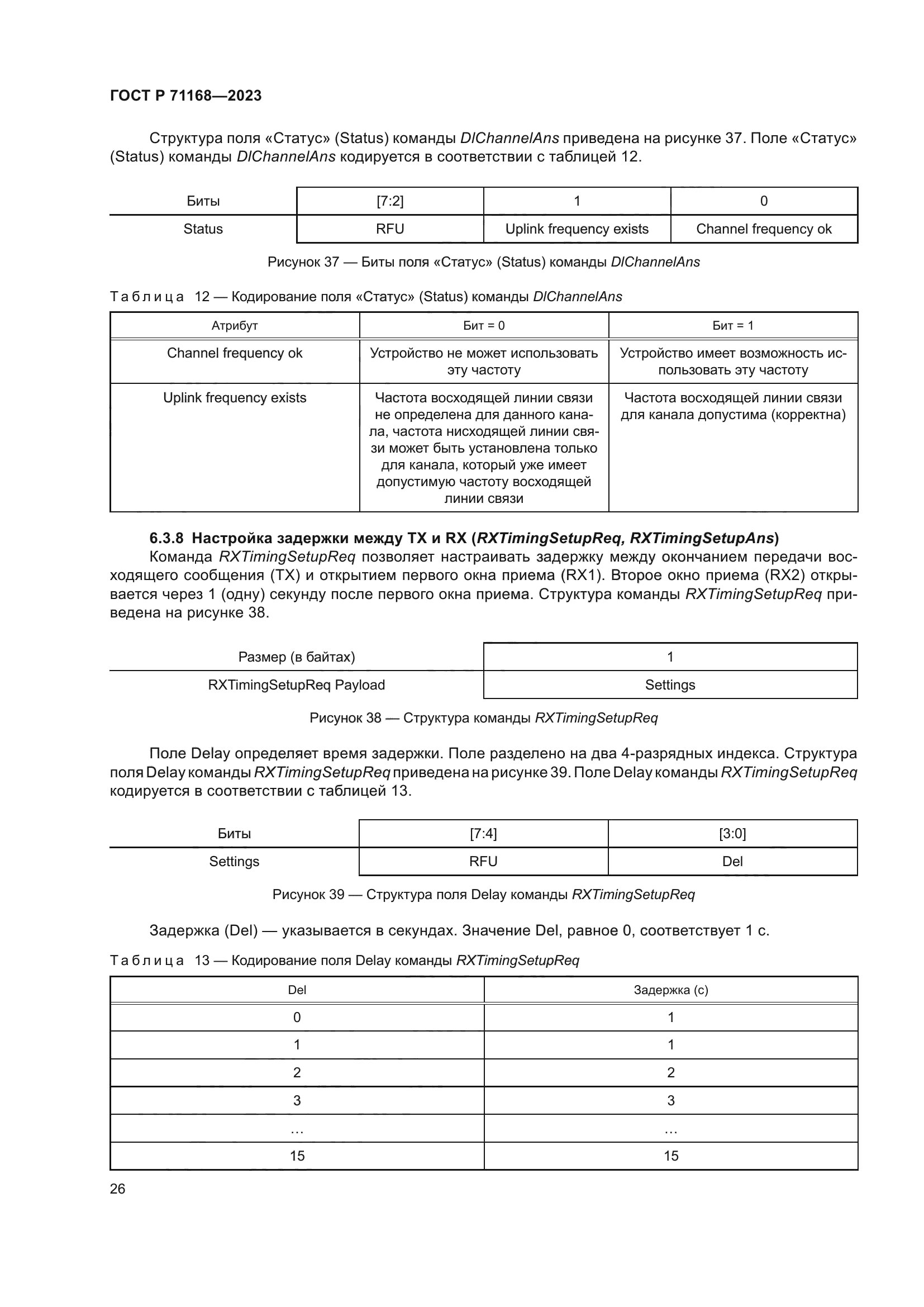 ГОСТ Р 71168-2023