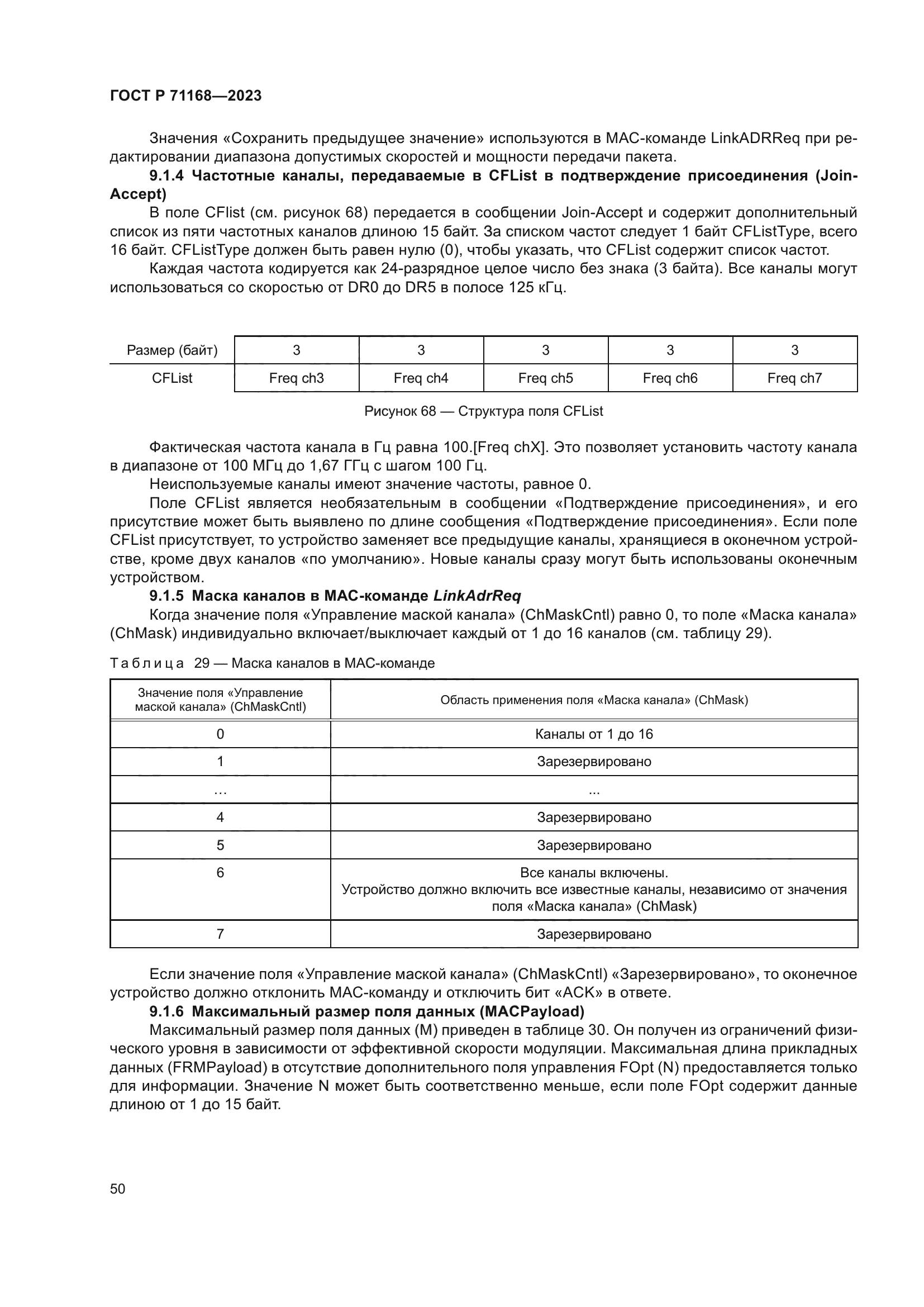 ГОСТ Р 71168-2023