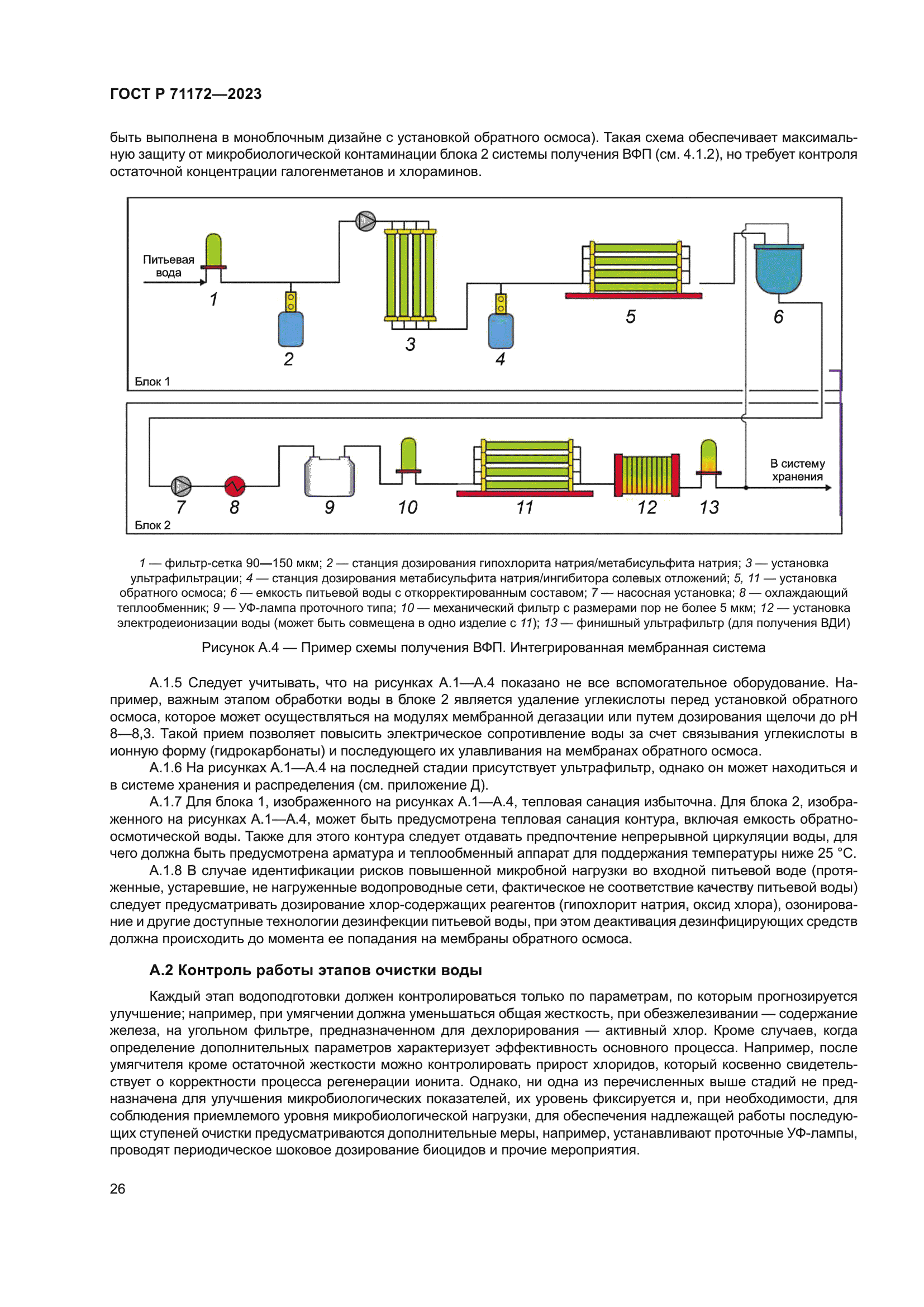 ГОСТ Р 71172-2023