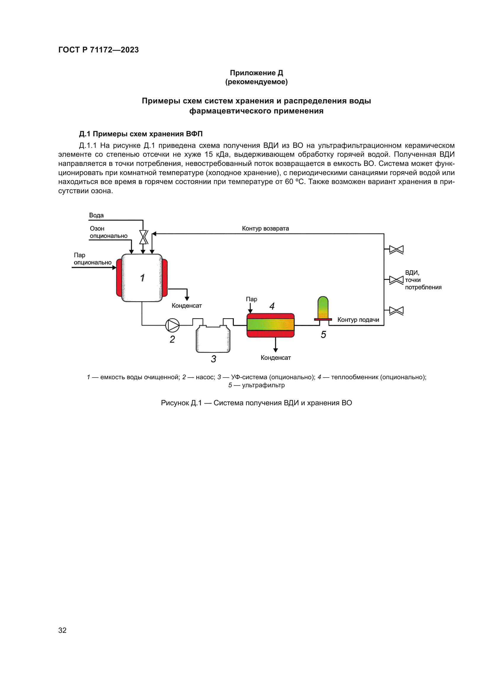 ГОСТ Р 71172-2023