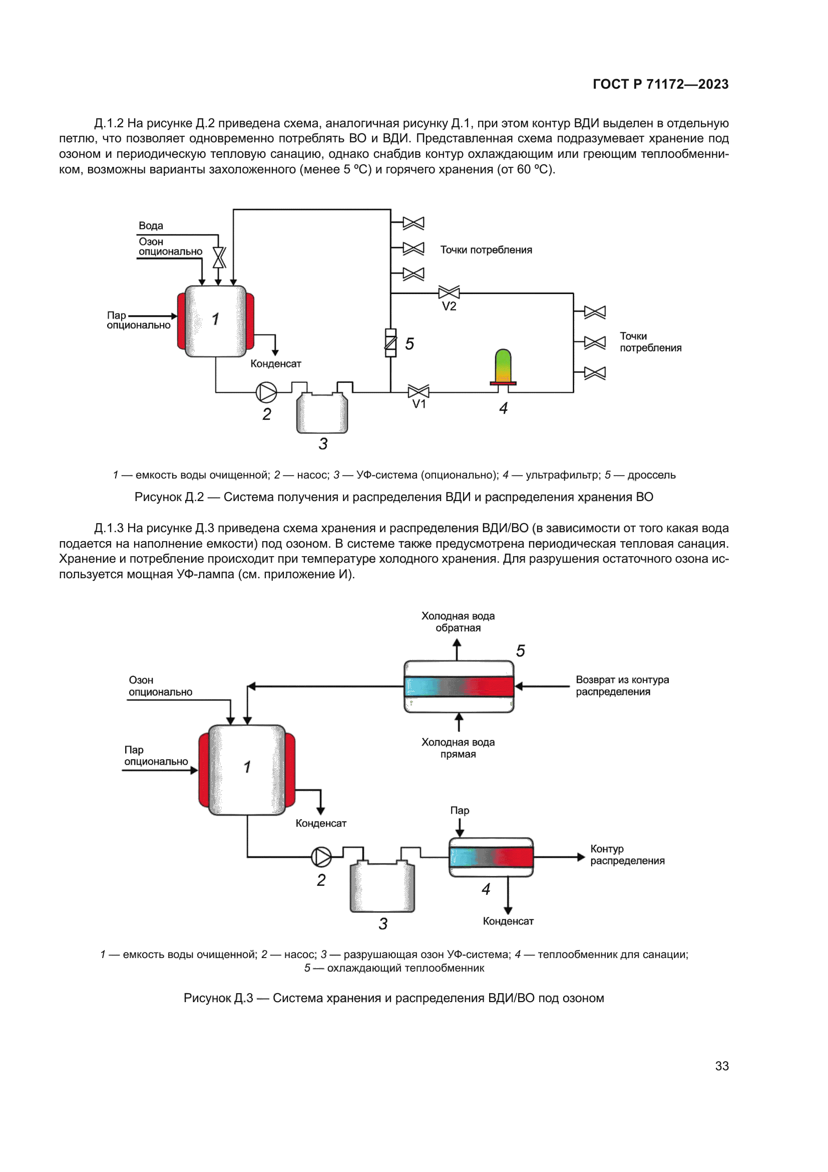 ГОСТ Р 71172-2023