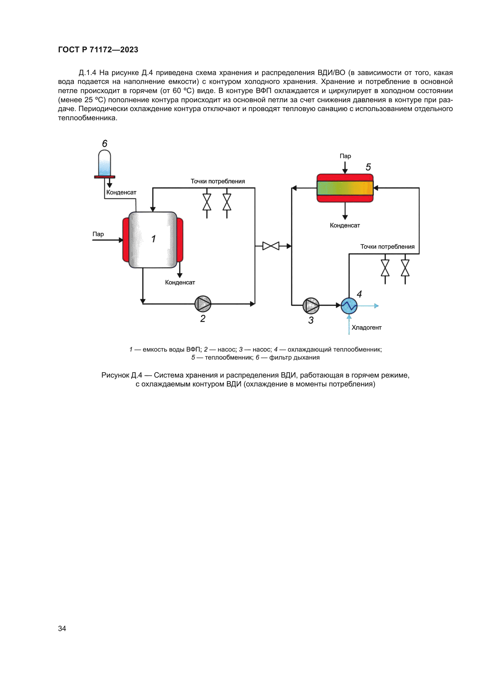 ГОСТ Р 71172-2023