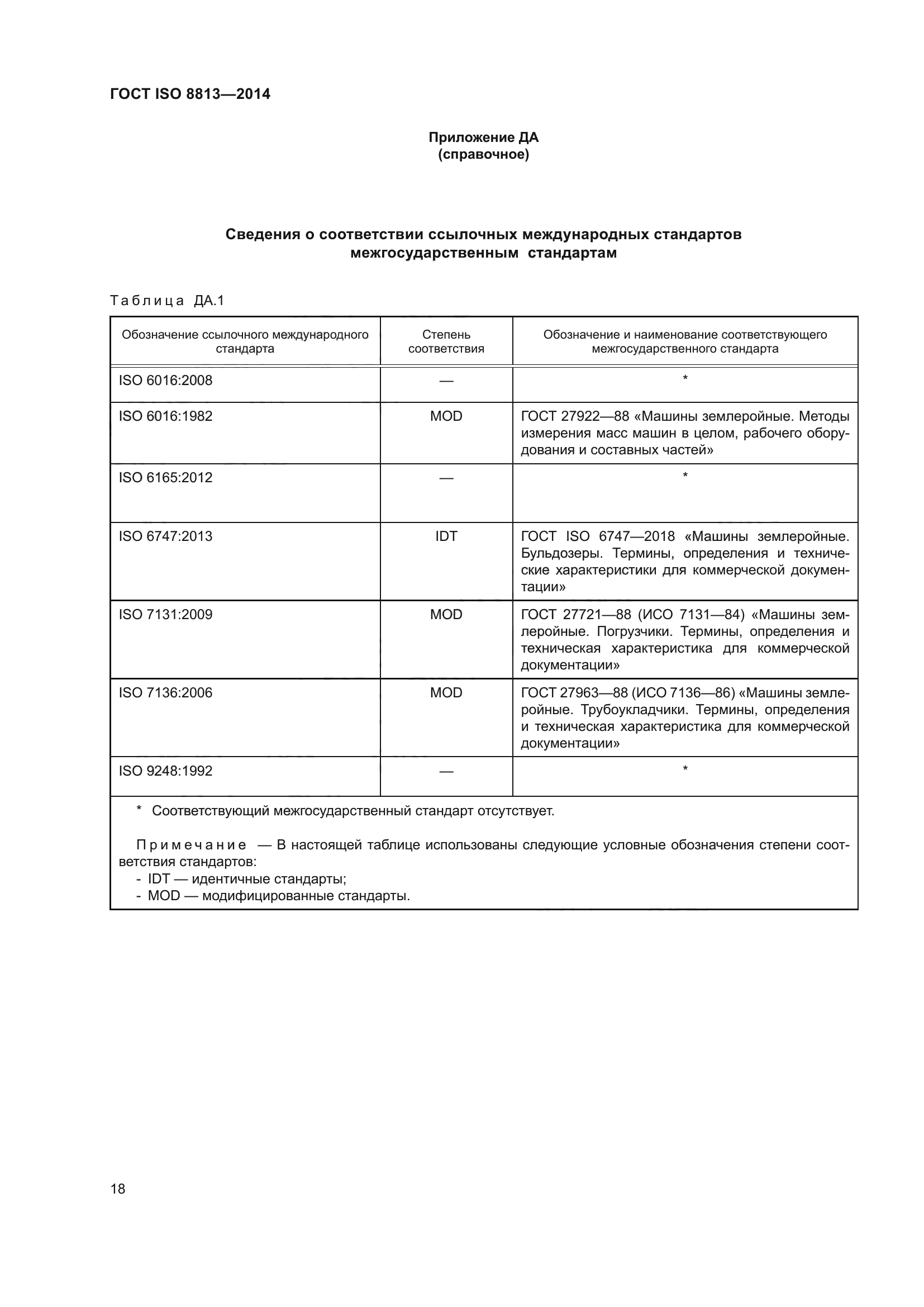 ГОСТ ISO 8813-2014