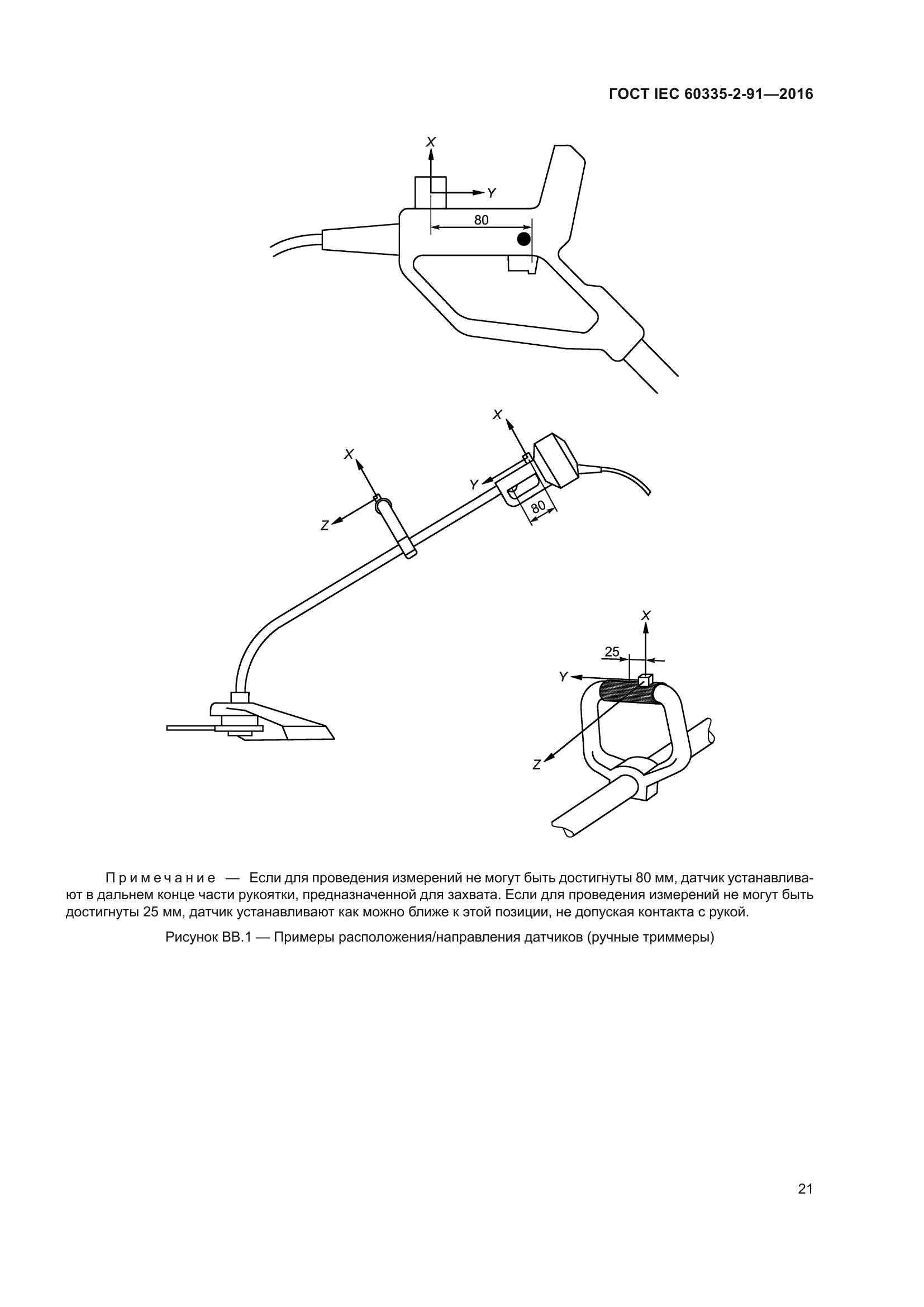 ГОСТ IEC 60335-2-91-2016
