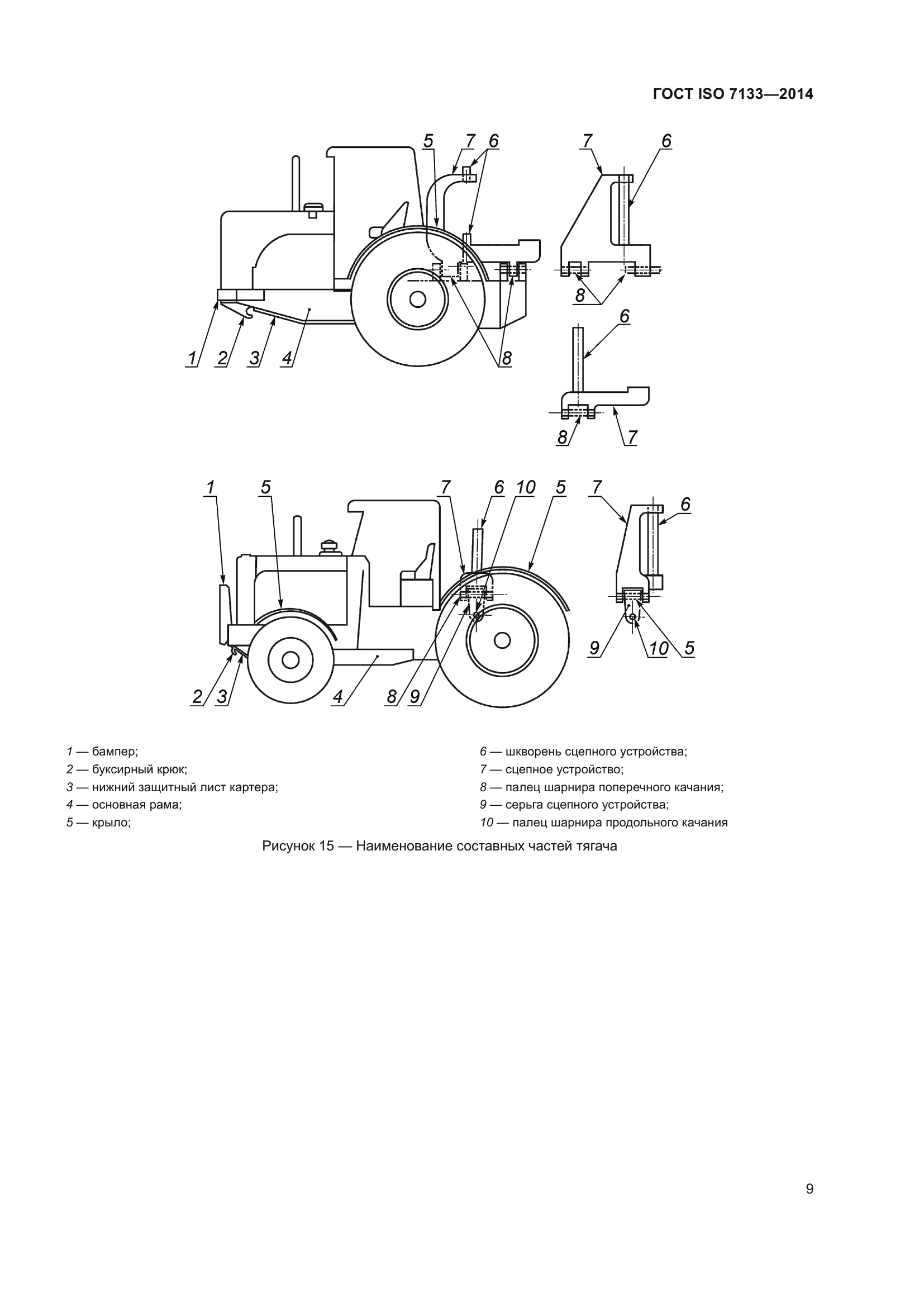 ГОСТ ISO 7133-2014