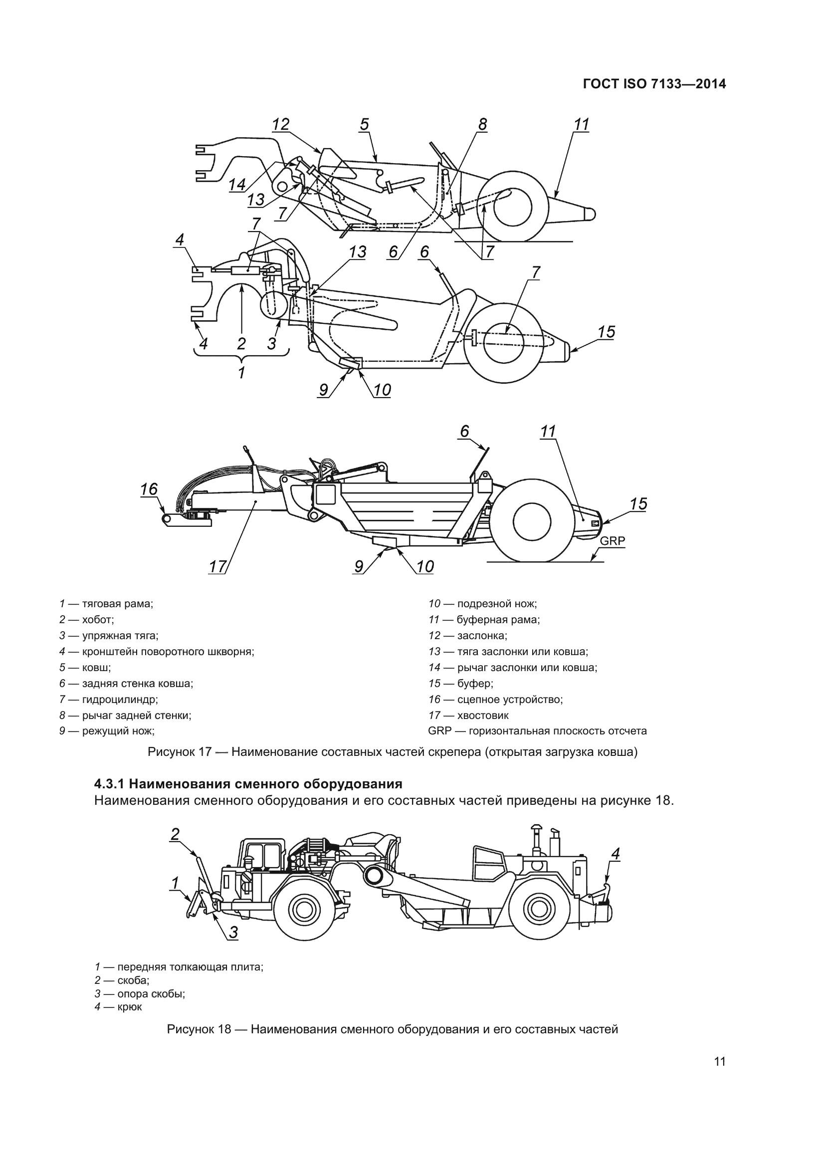 ГОСТ ISO 7133-2014