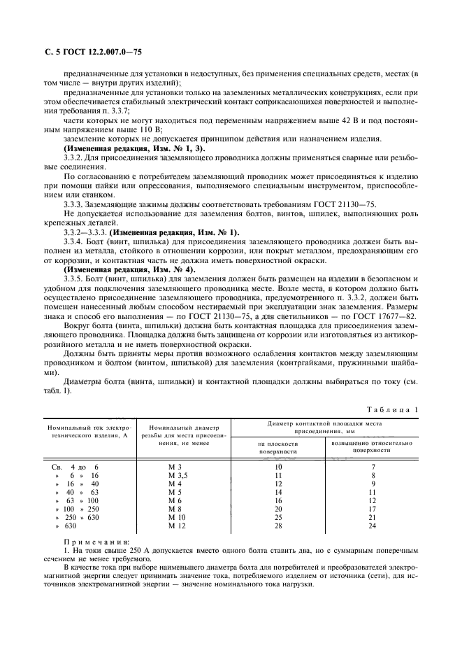 ГОСТ 12.2.007.0-75