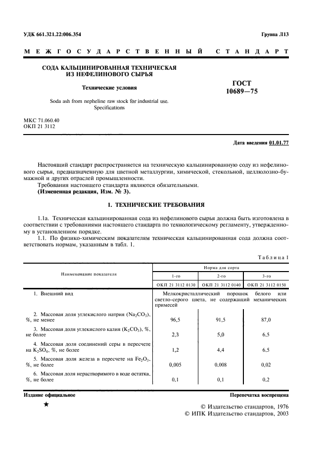 ГОСТ 10689-75