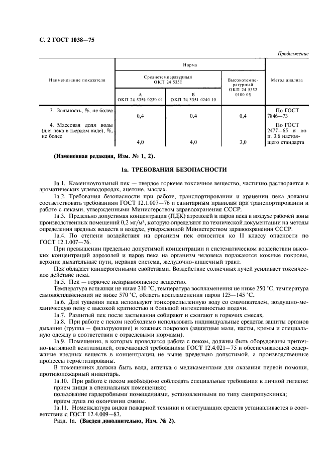 ГОСТ 1038-75