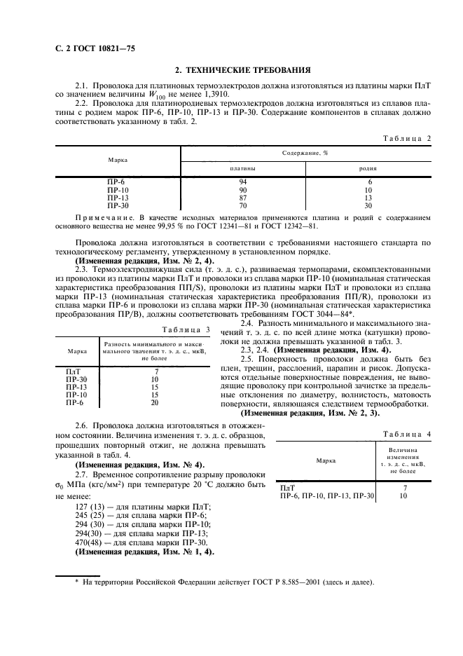 ГОСТ 10821-75