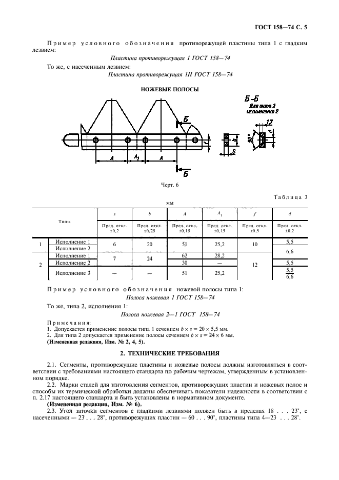 ГОСТ 158-74