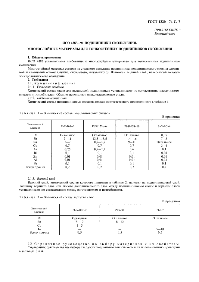 ГОСТ 1320-74