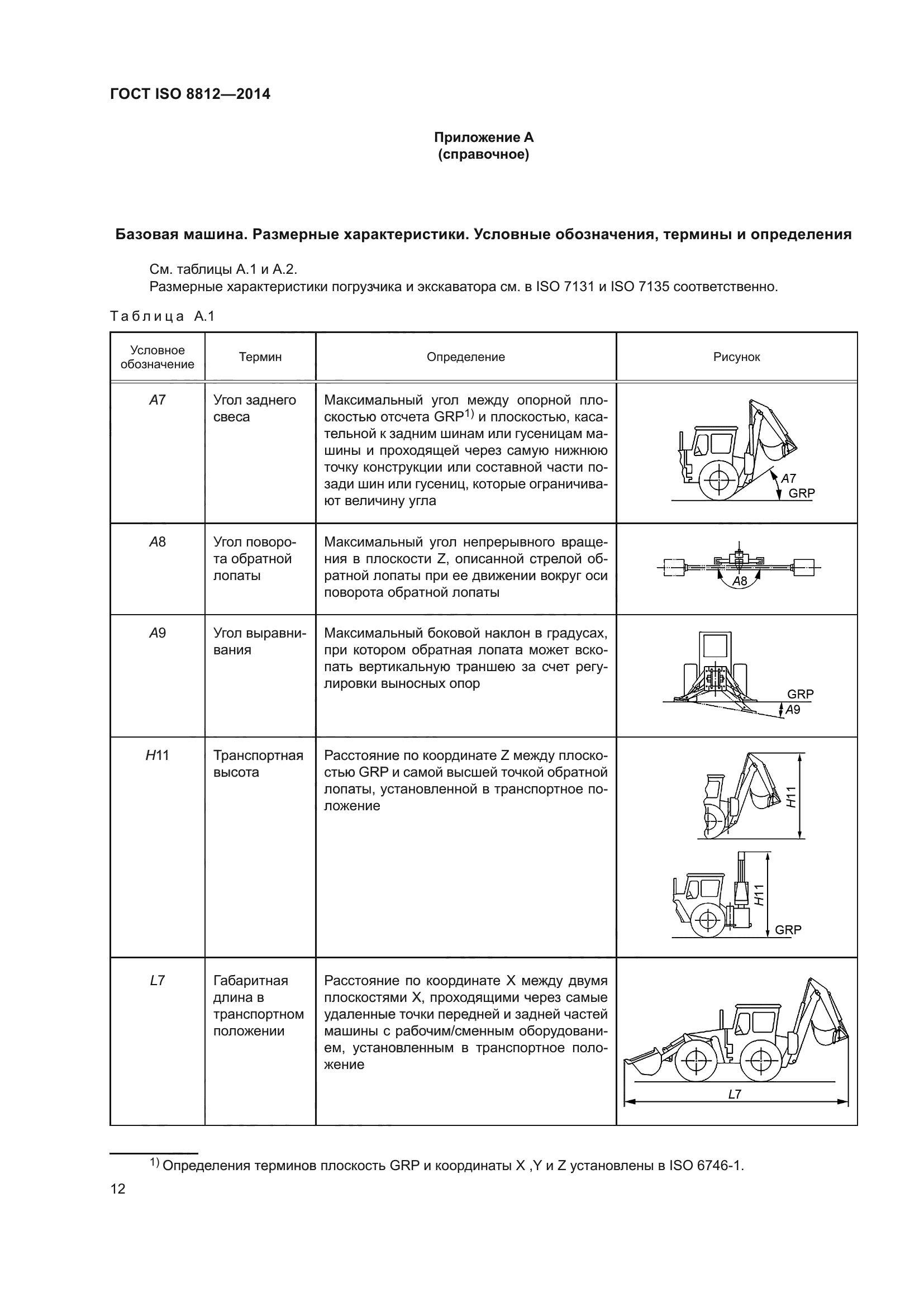 ГОСТ ISO 8812-2014