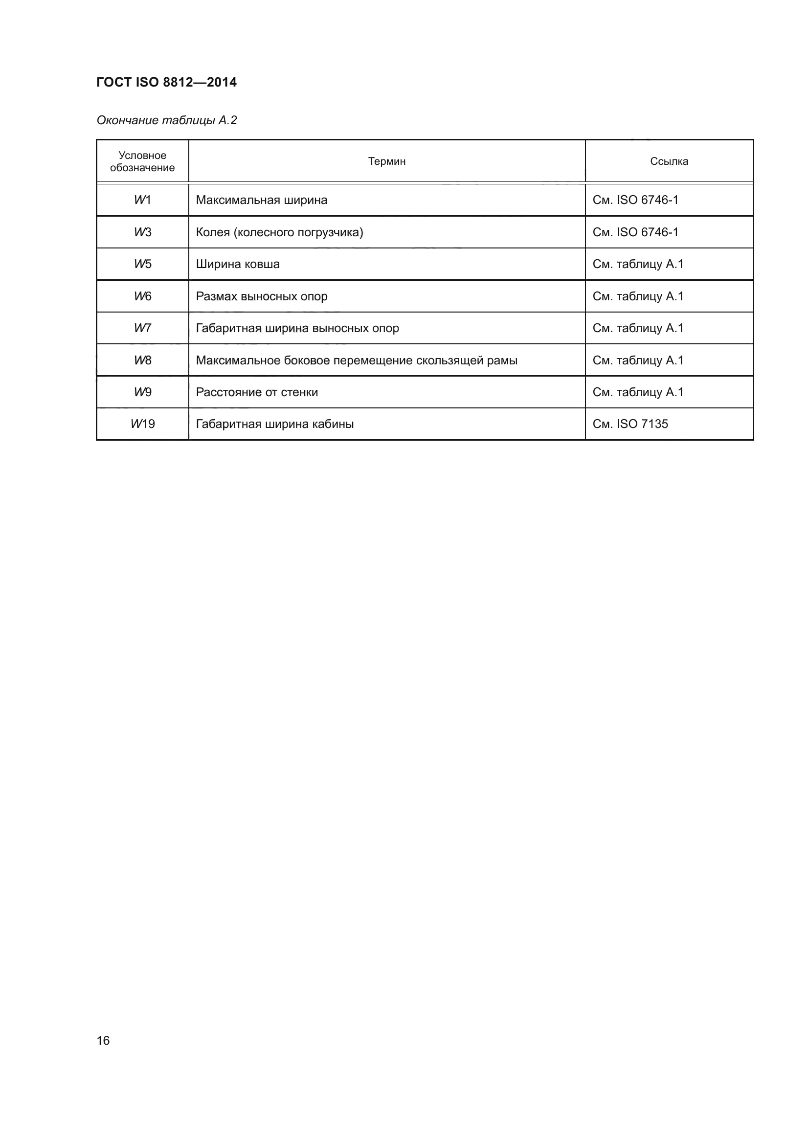 ГОСТ ISO 8812-2014