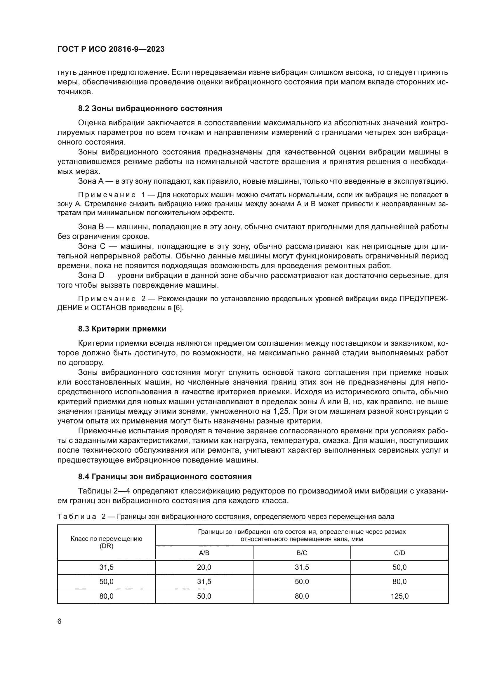 ГОСТ Р ИСО 20816-9-2023