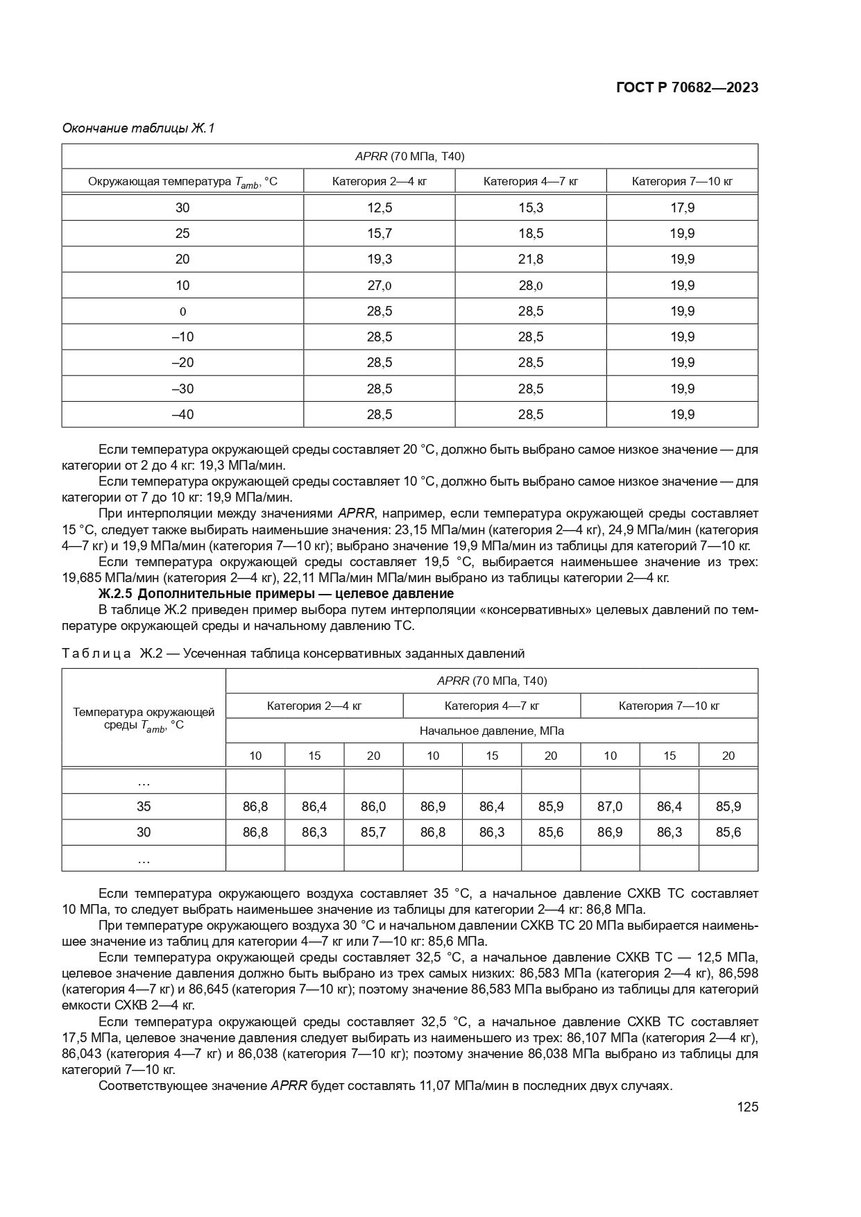 ГОСТ Р 70682-2023