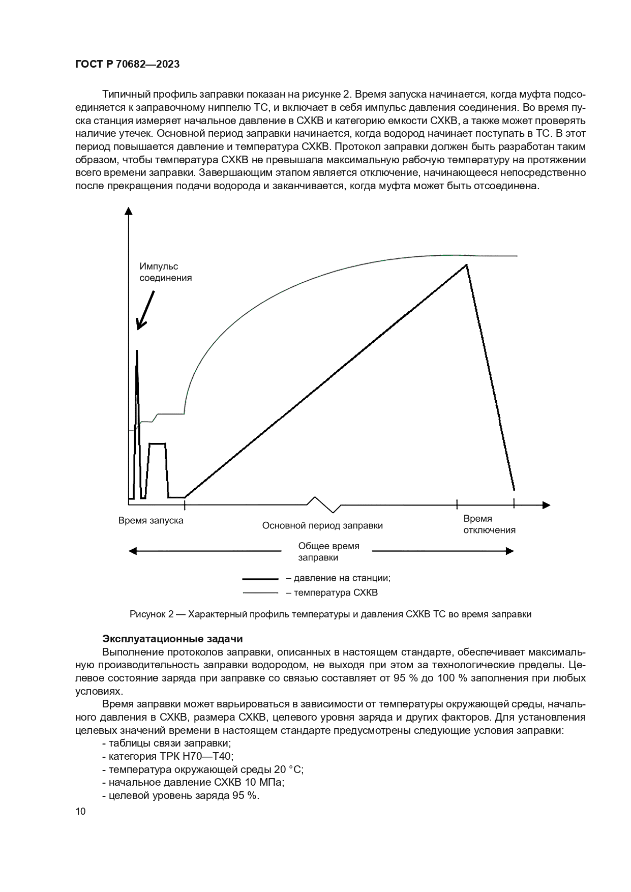 ГОСТ Р 70682-2023