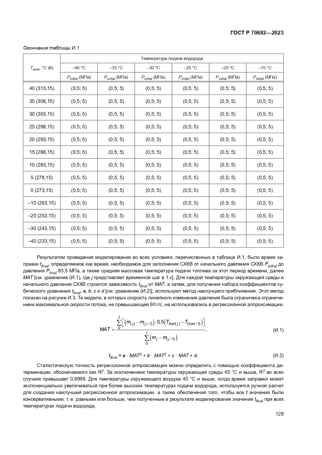 ГОСТ Р 70682-2023