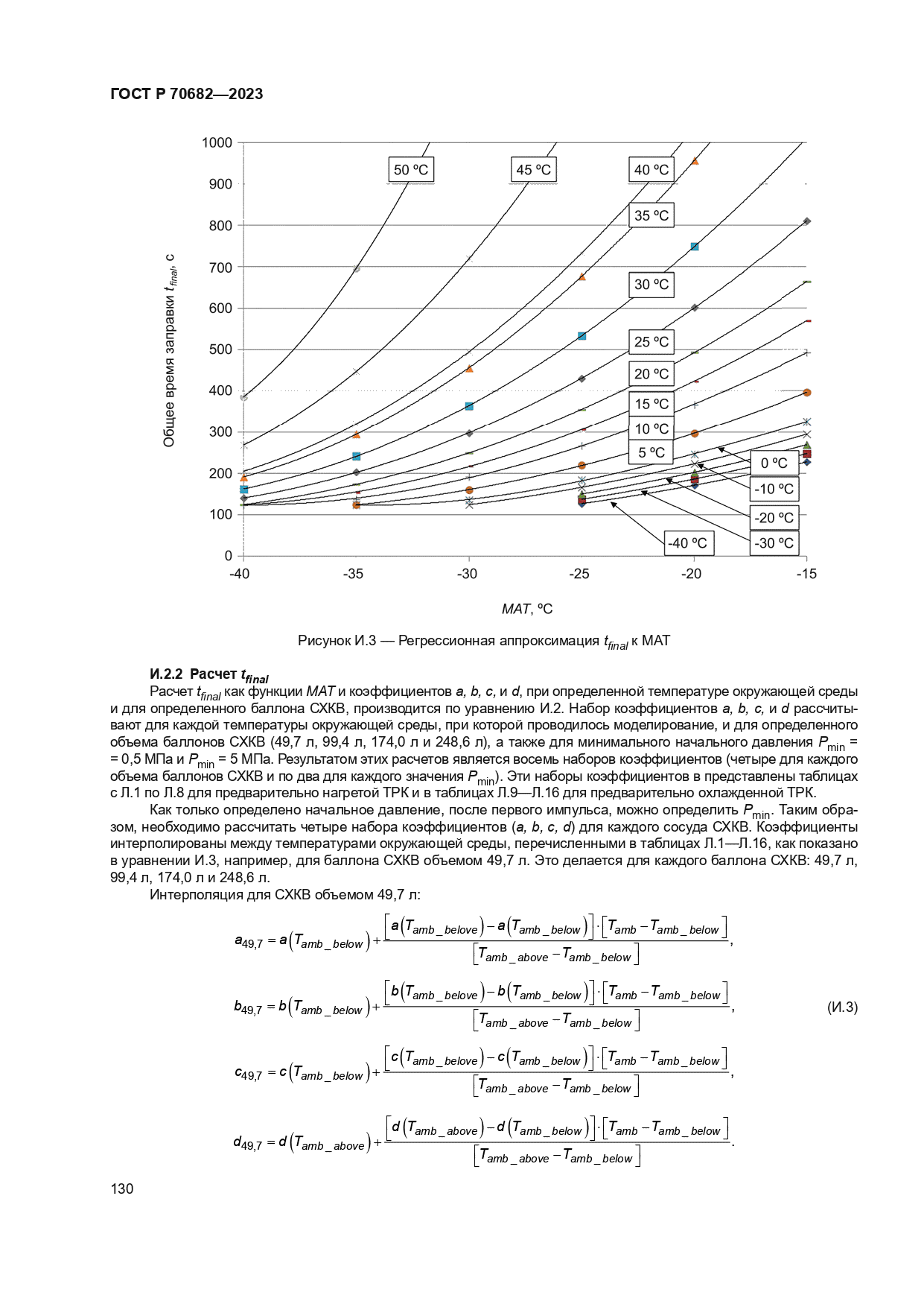 ГОСТ Р 70682-2023
