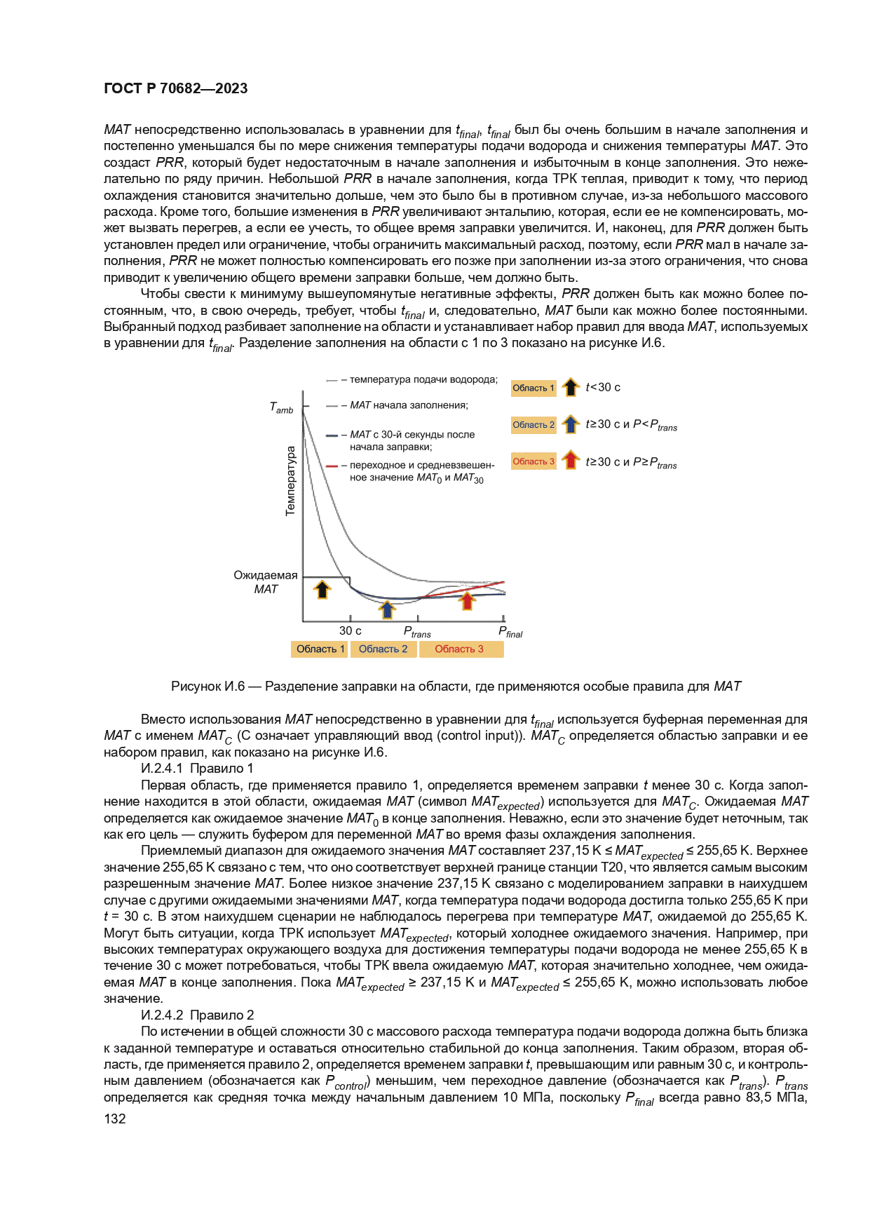 ГОСТ Р 70682-2023
