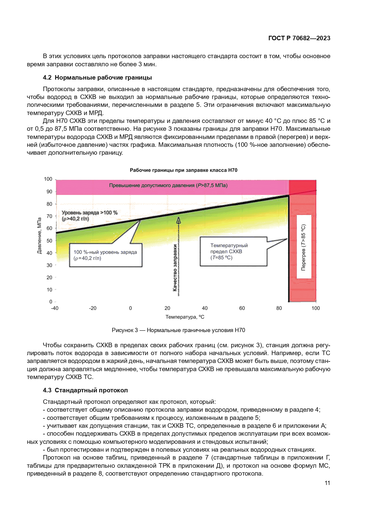 ГОСТ Р 70682-2023