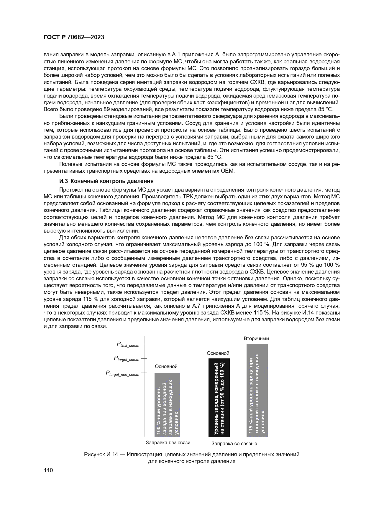 ГОСТ Р 70682-2023