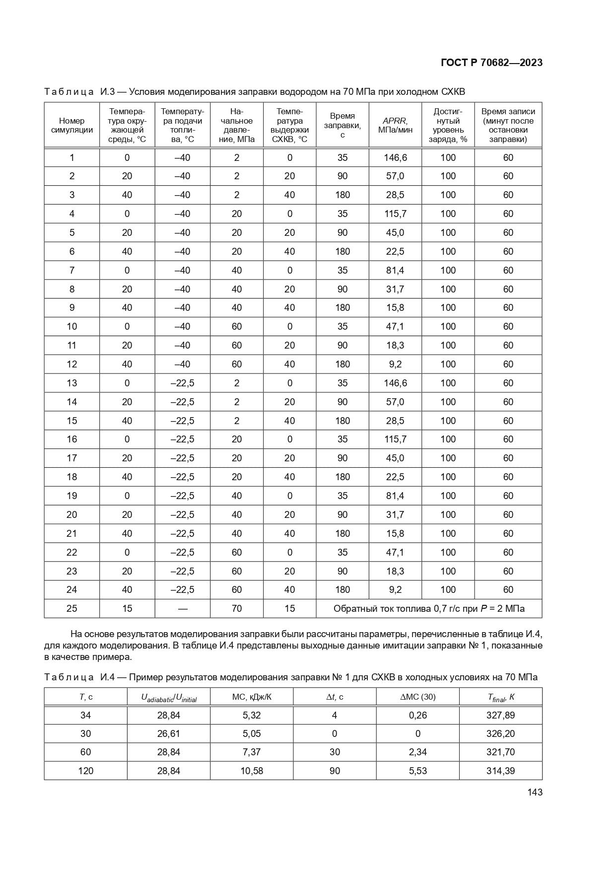 ГОСТ Р 70682-2023