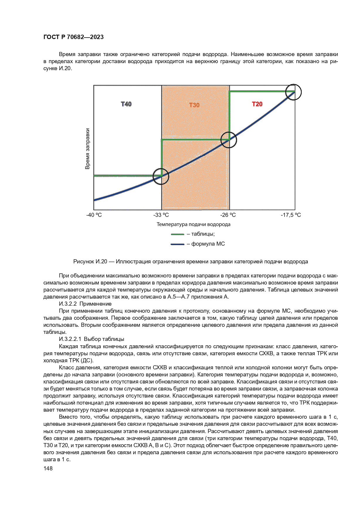 ГОСТ Р 70682-2023