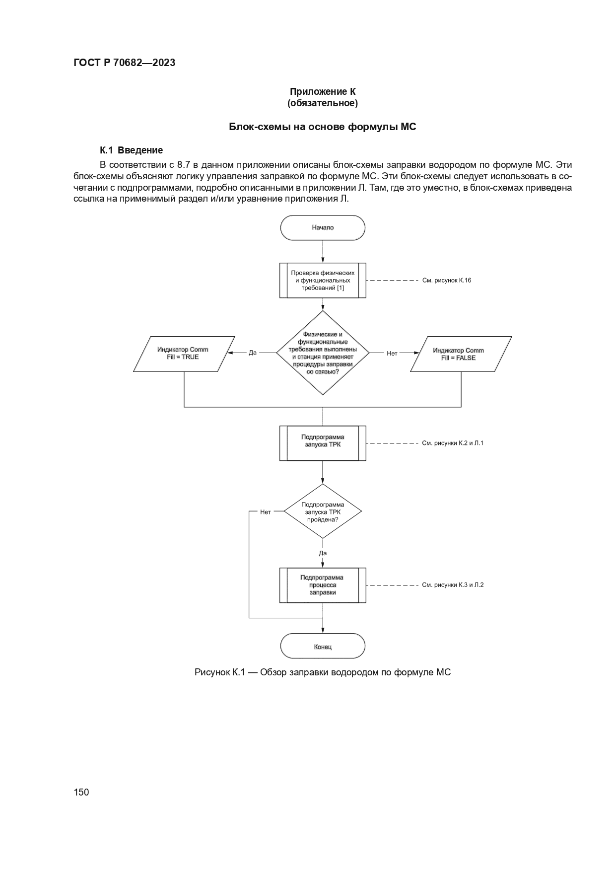 ГОСТ Р 70682-2023