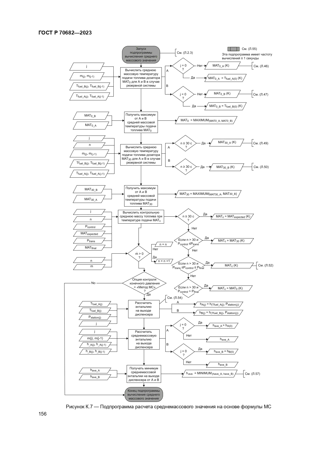 ГОСТ Р 70682-2023