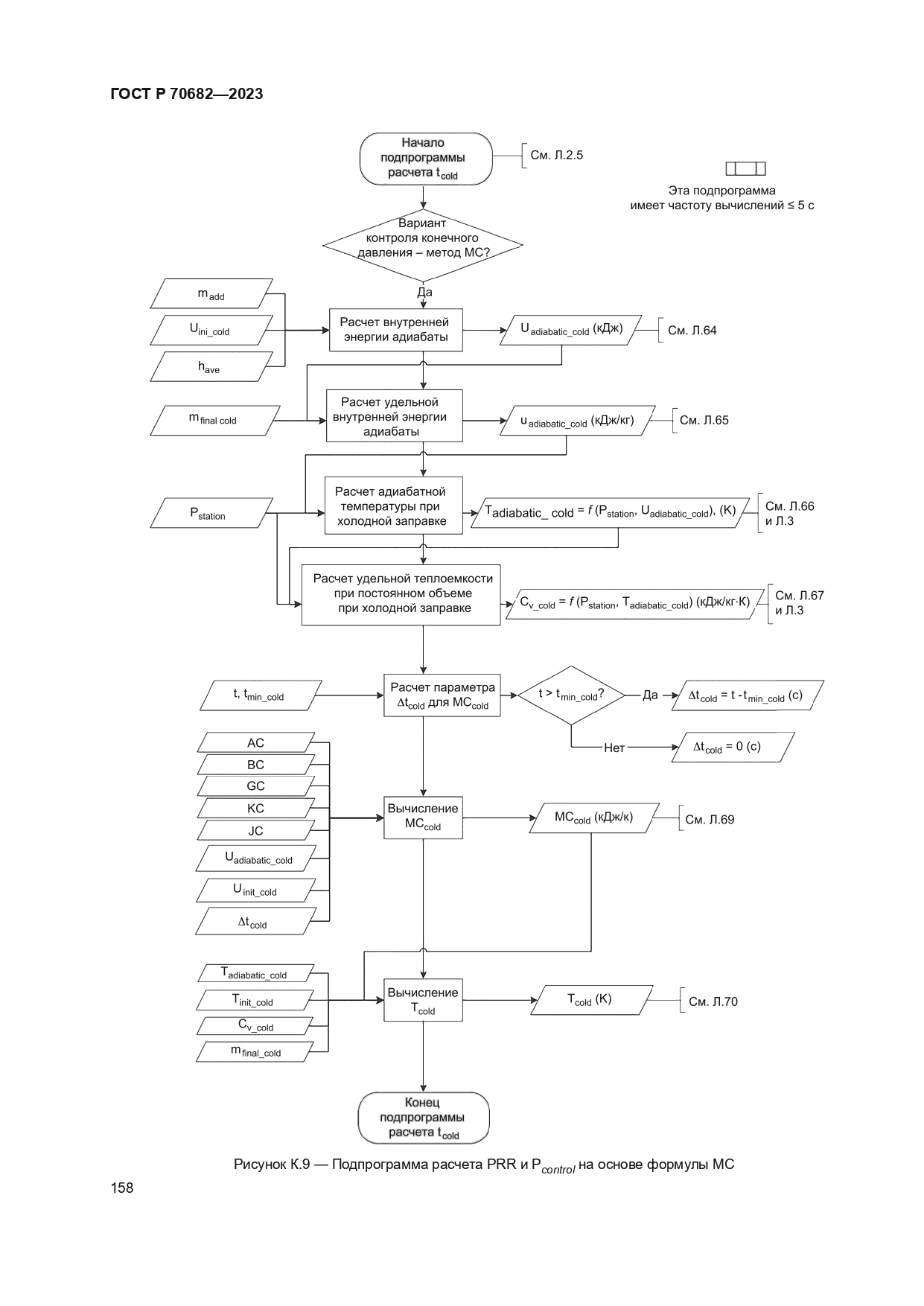 ГОСТ Р 70682-2023