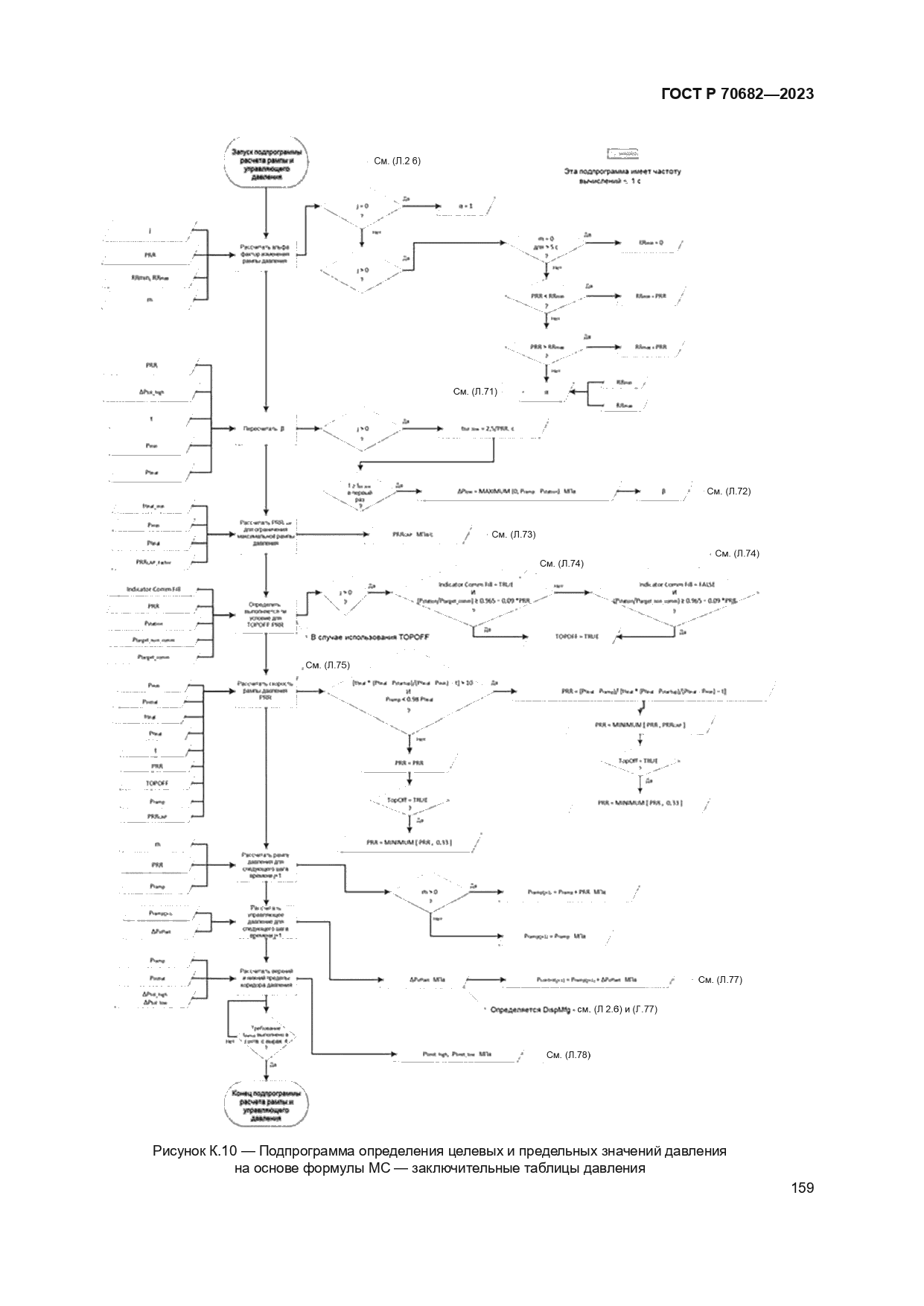 ГОСТ Р 70682-2023
