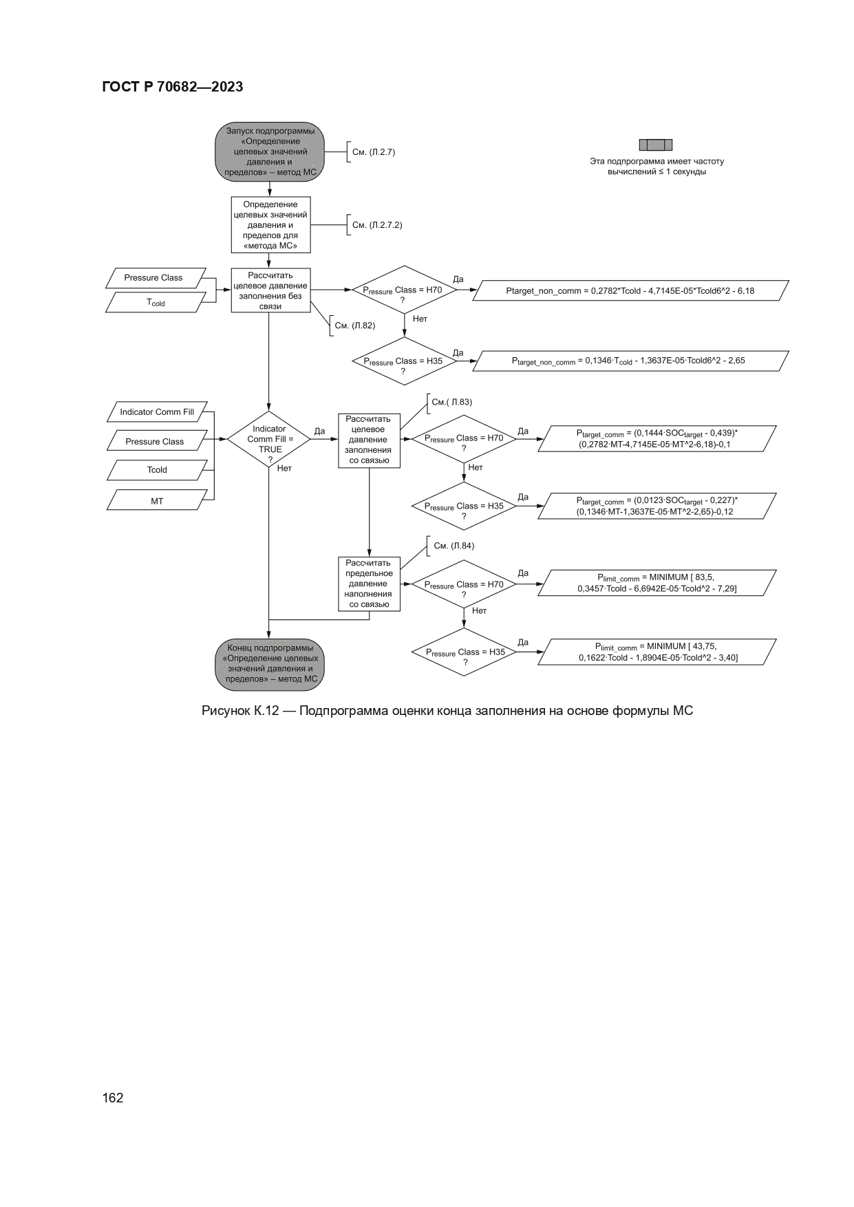 ГОСТ Р 70682-2023