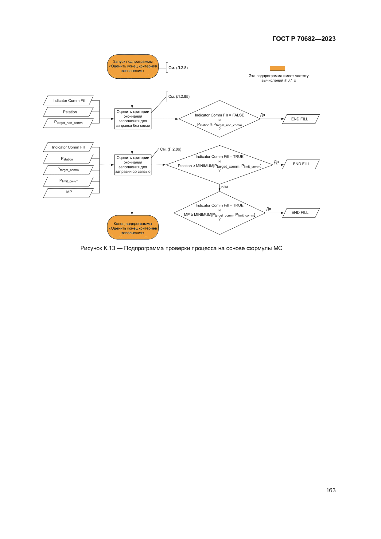 ГОСТ Р 70682-2023