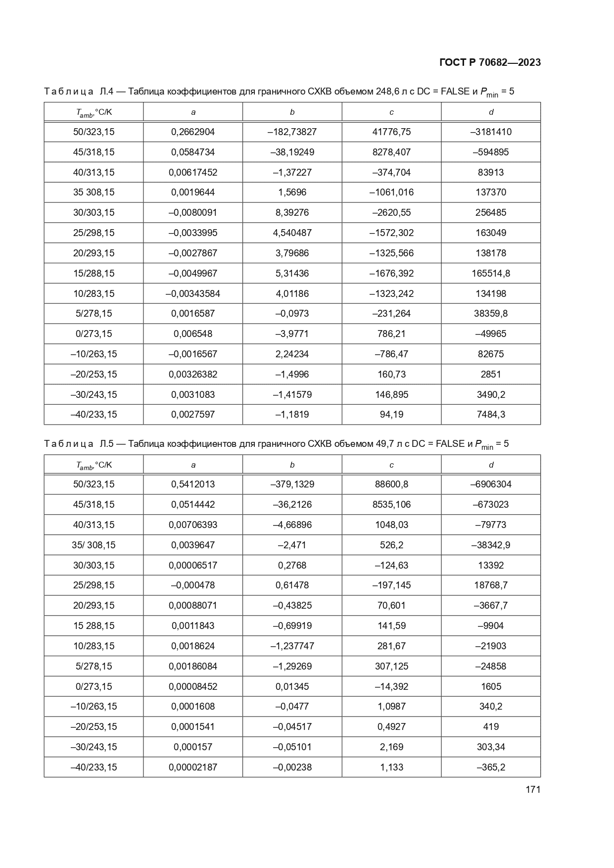 ГОСТ Р 70682-2023