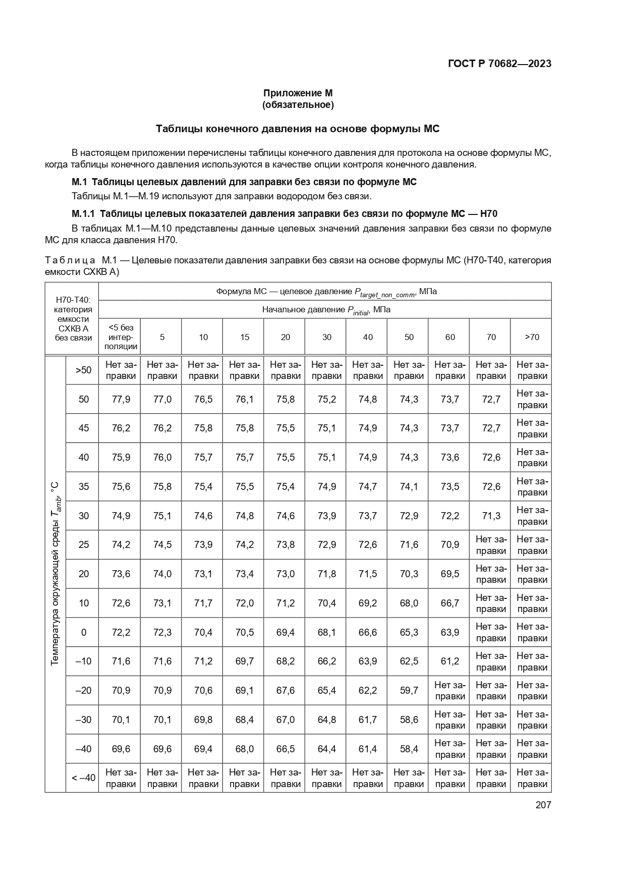 ГОСТ Р 70682-2023