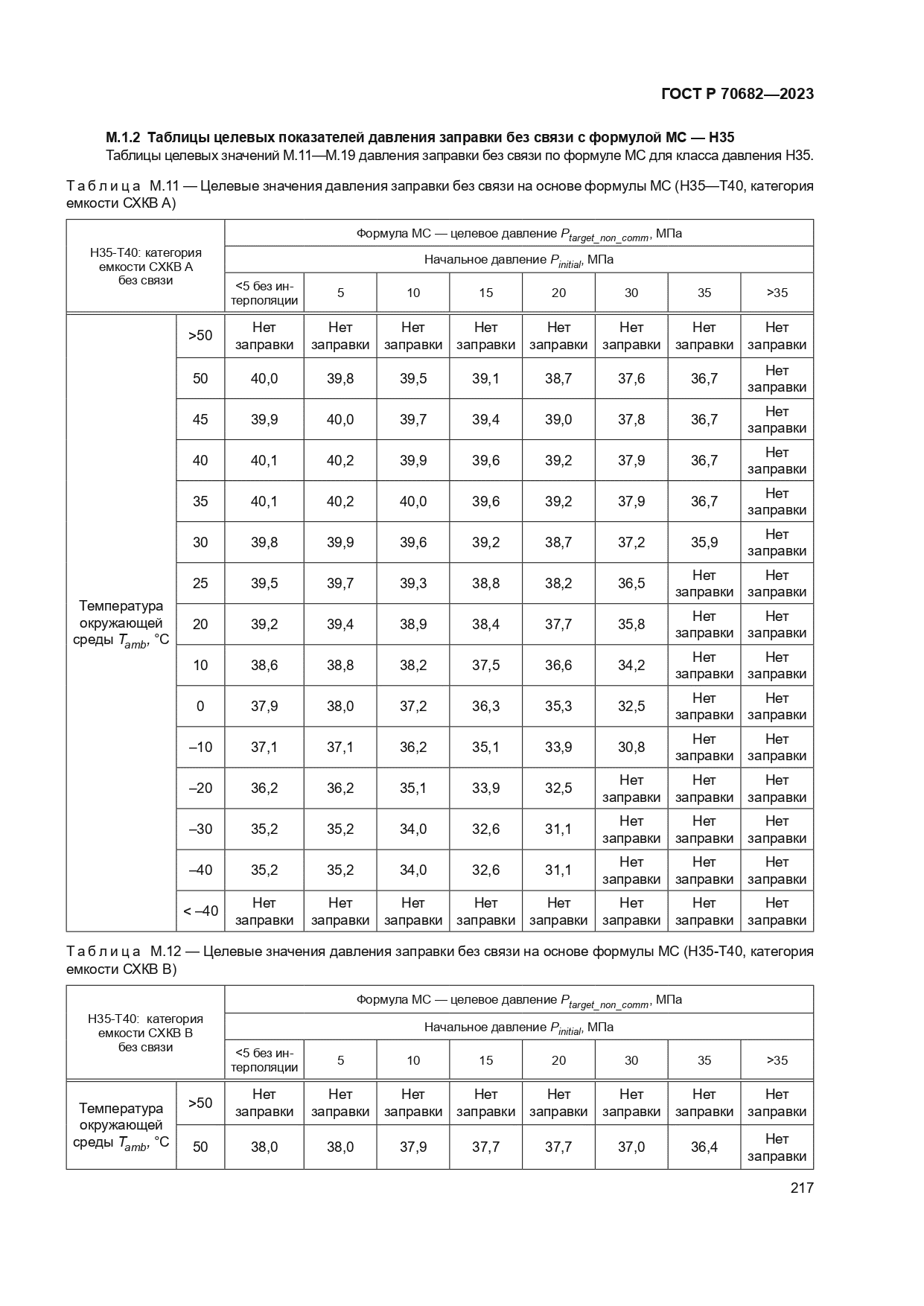 ГОСТ Р 70682-2023