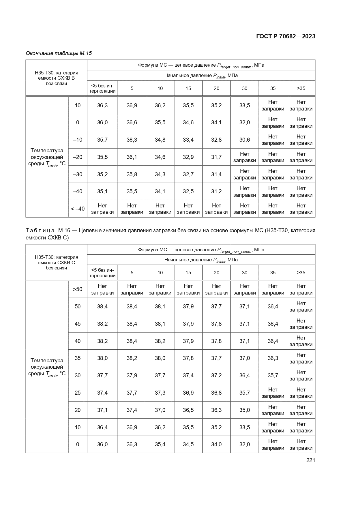 ГОСТ Р 70682-2023