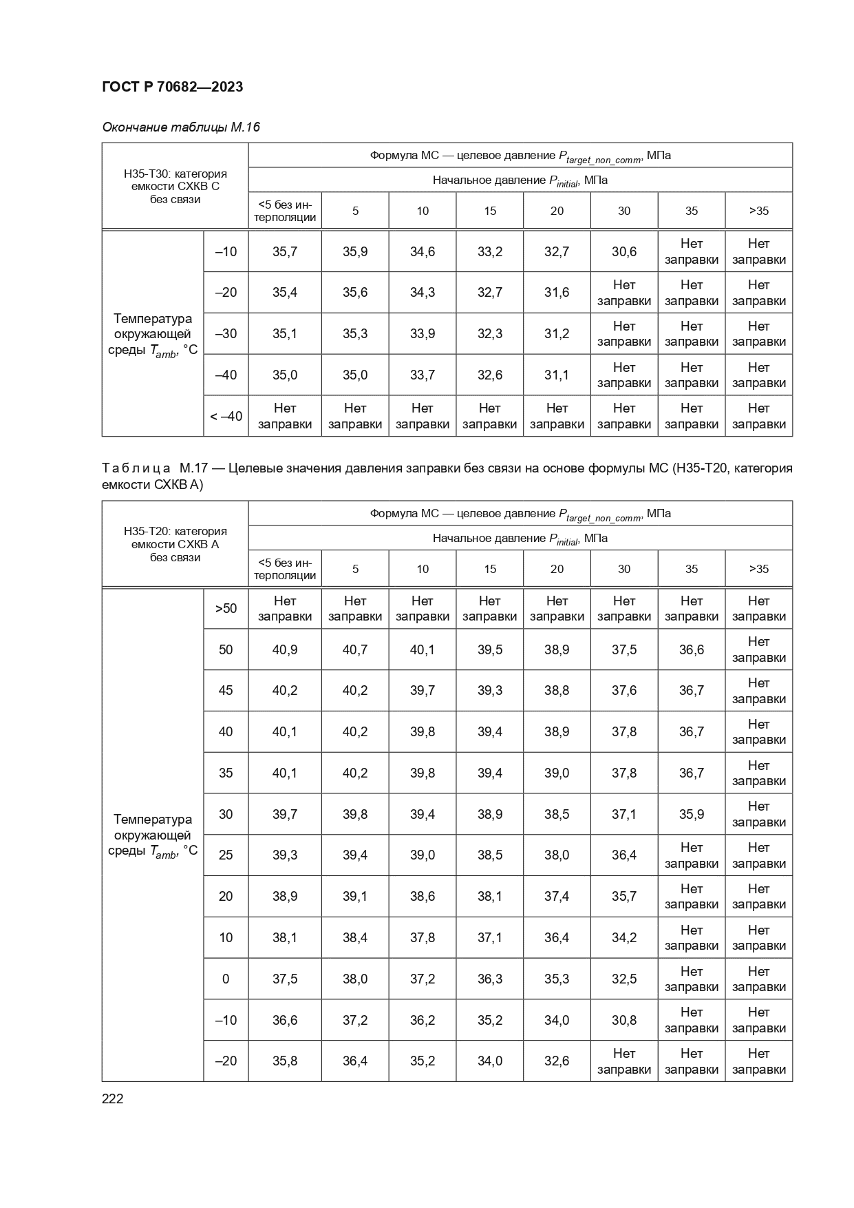 ГОСТ Р 70682-2023