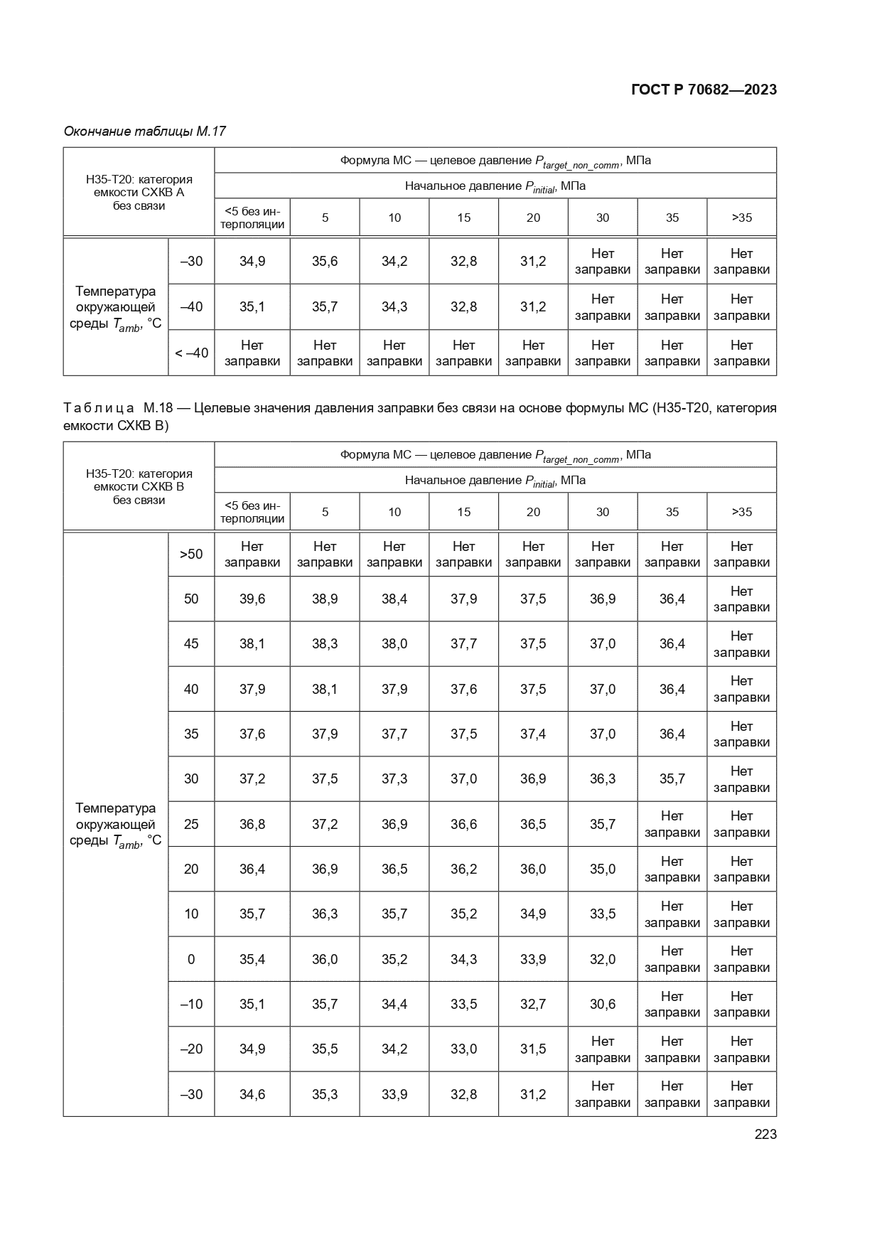 ГОСТ Р 70682-2023
