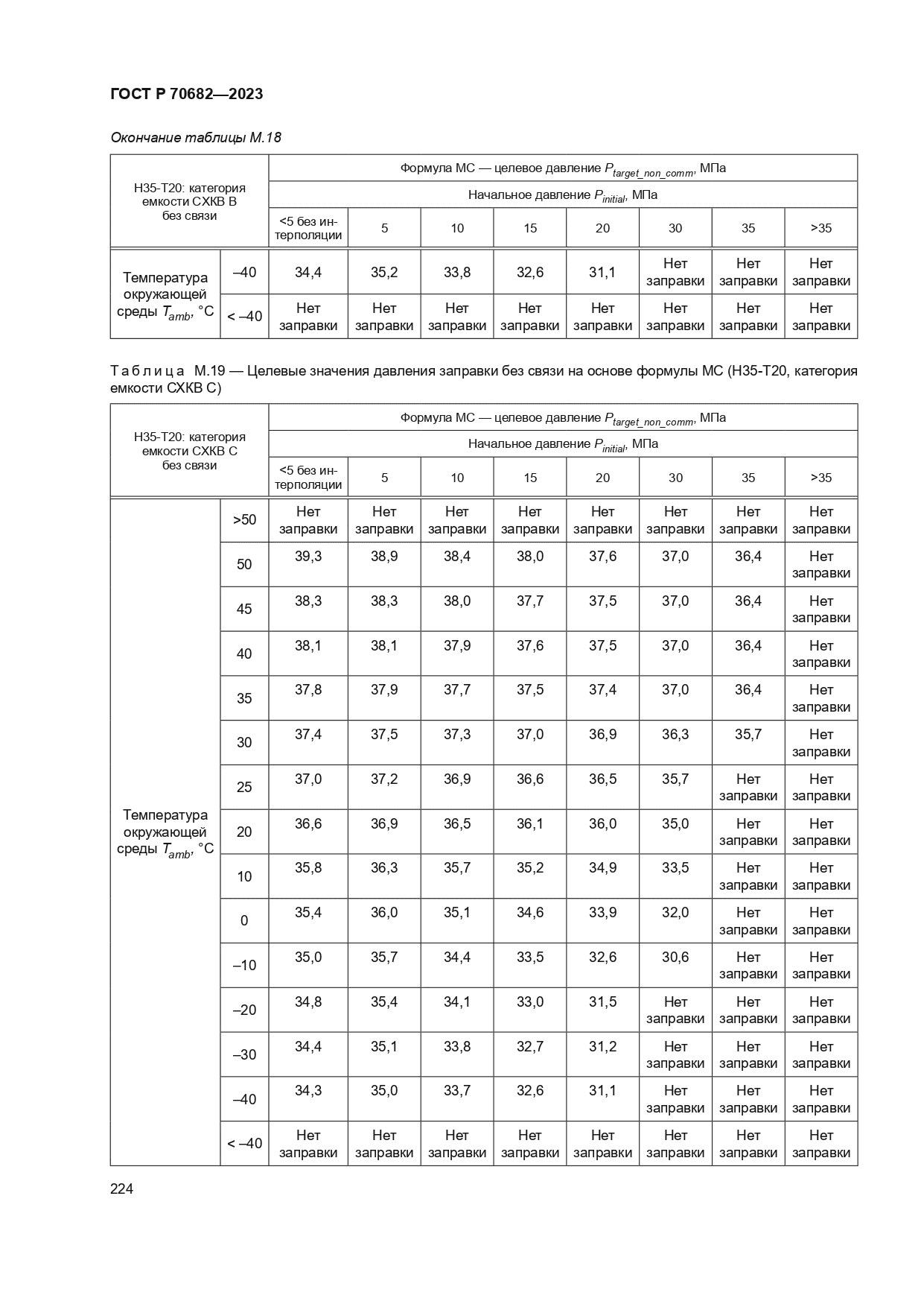 ГОСТ Р 70682-2023