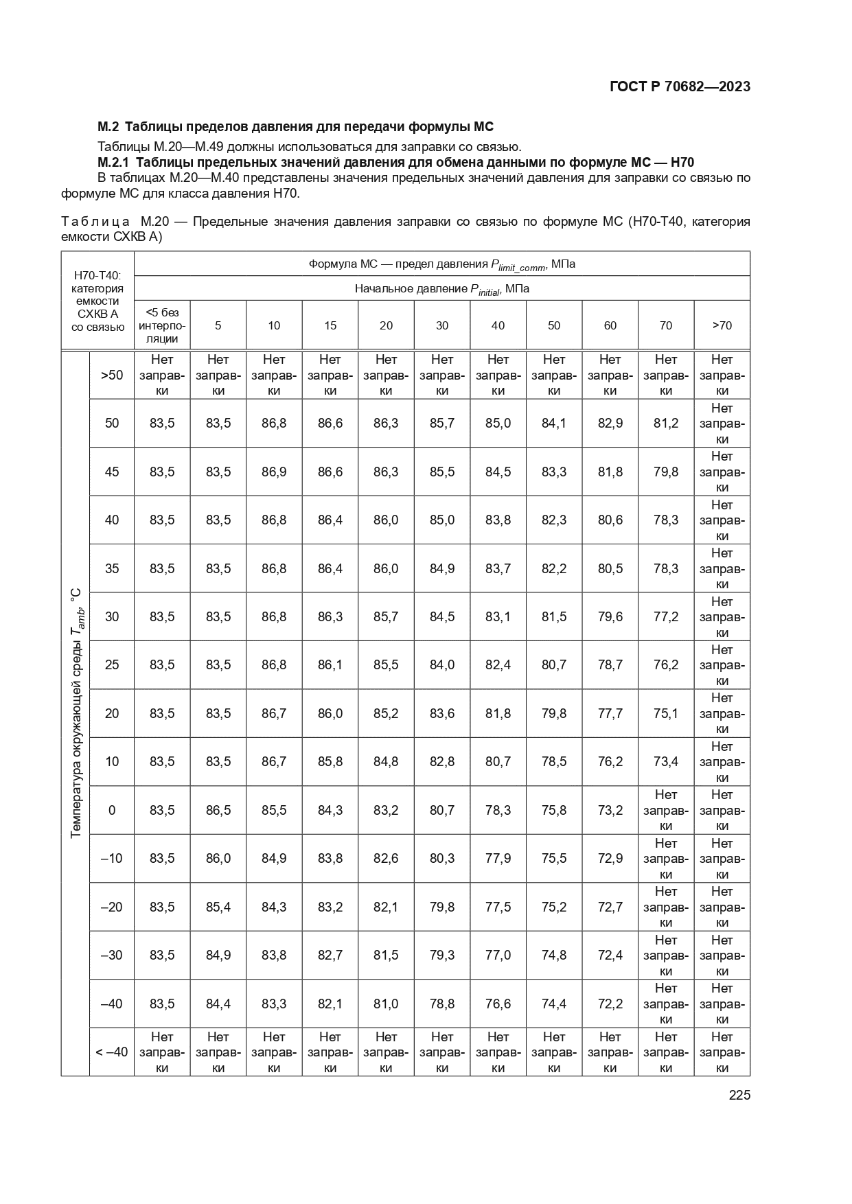 ГОСТ Р 70682-2023