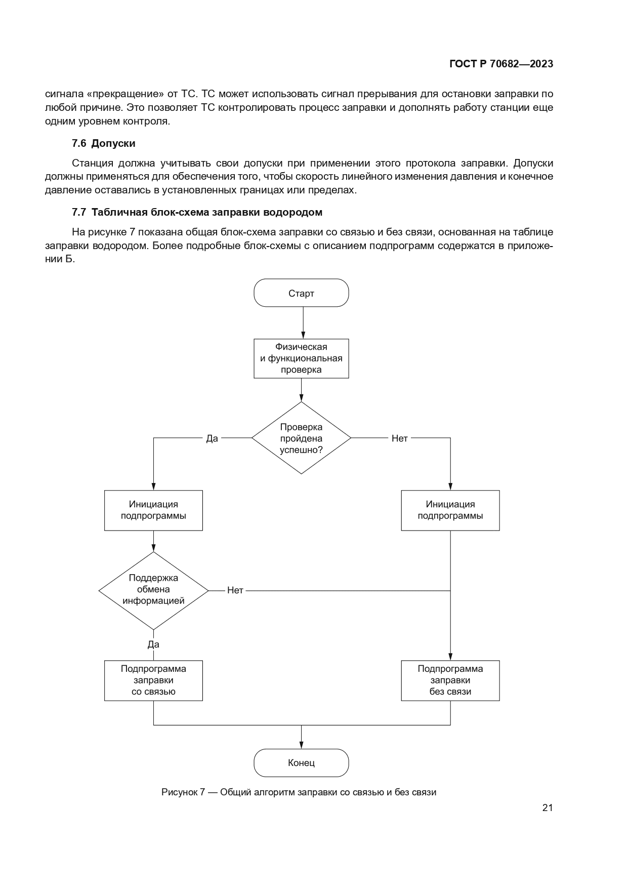 ГОСТ Р 70682-2023