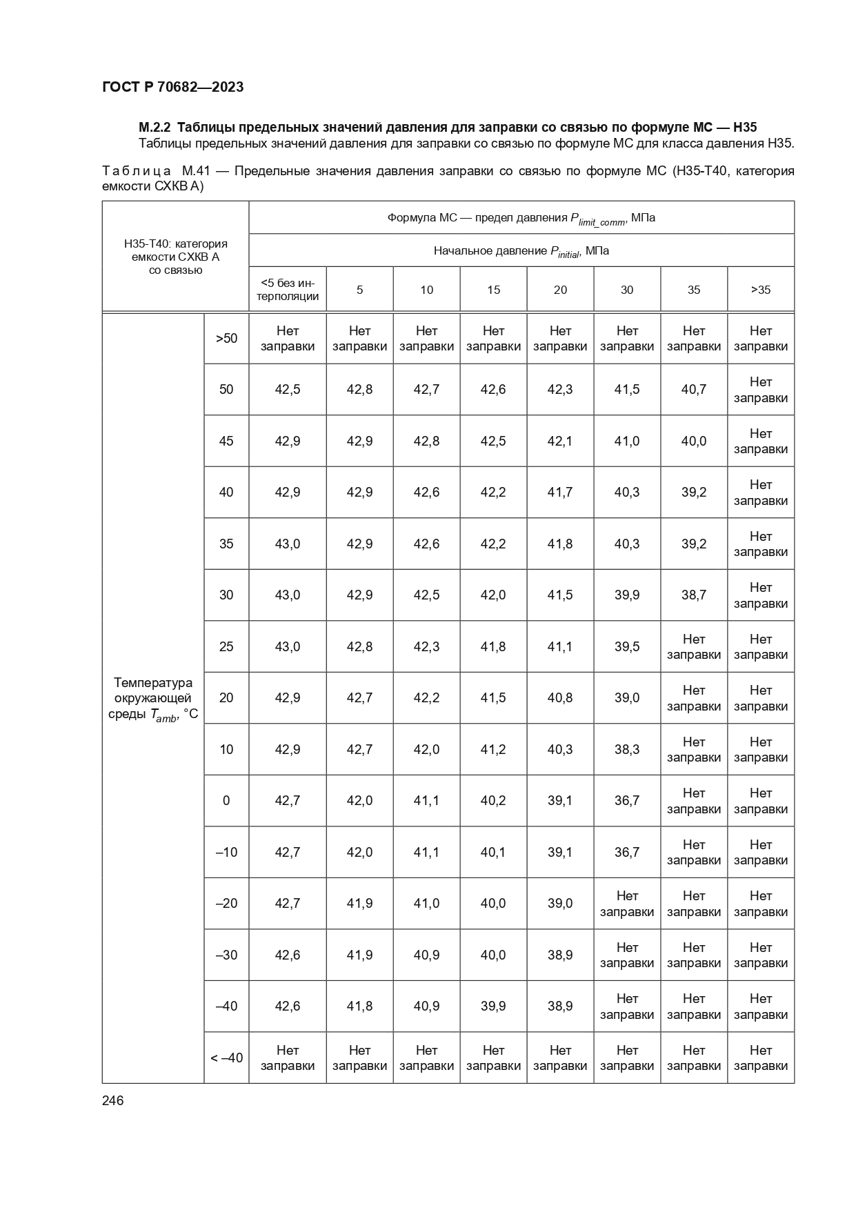 ГОСТ Р 70682-2023