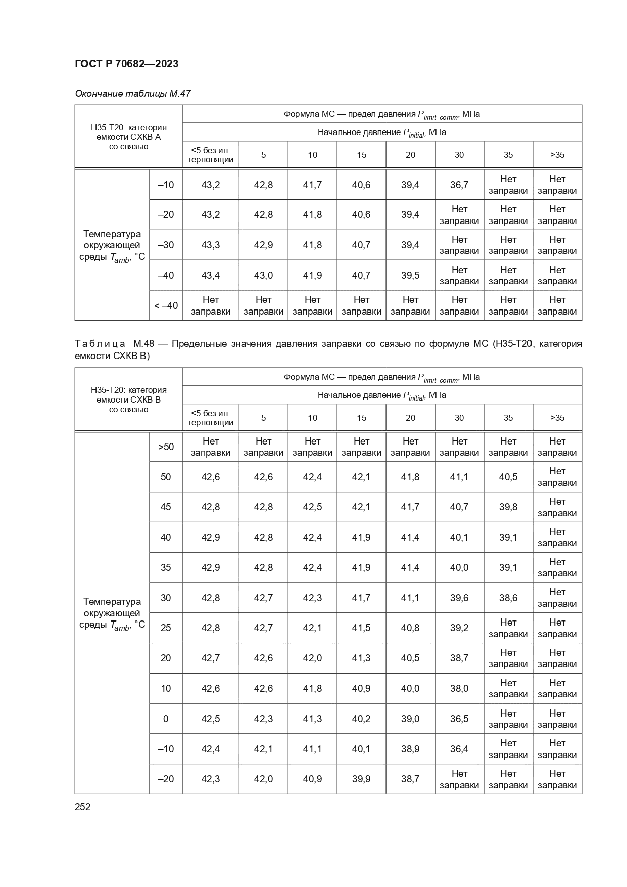 ГОСТ Р 70682-2023