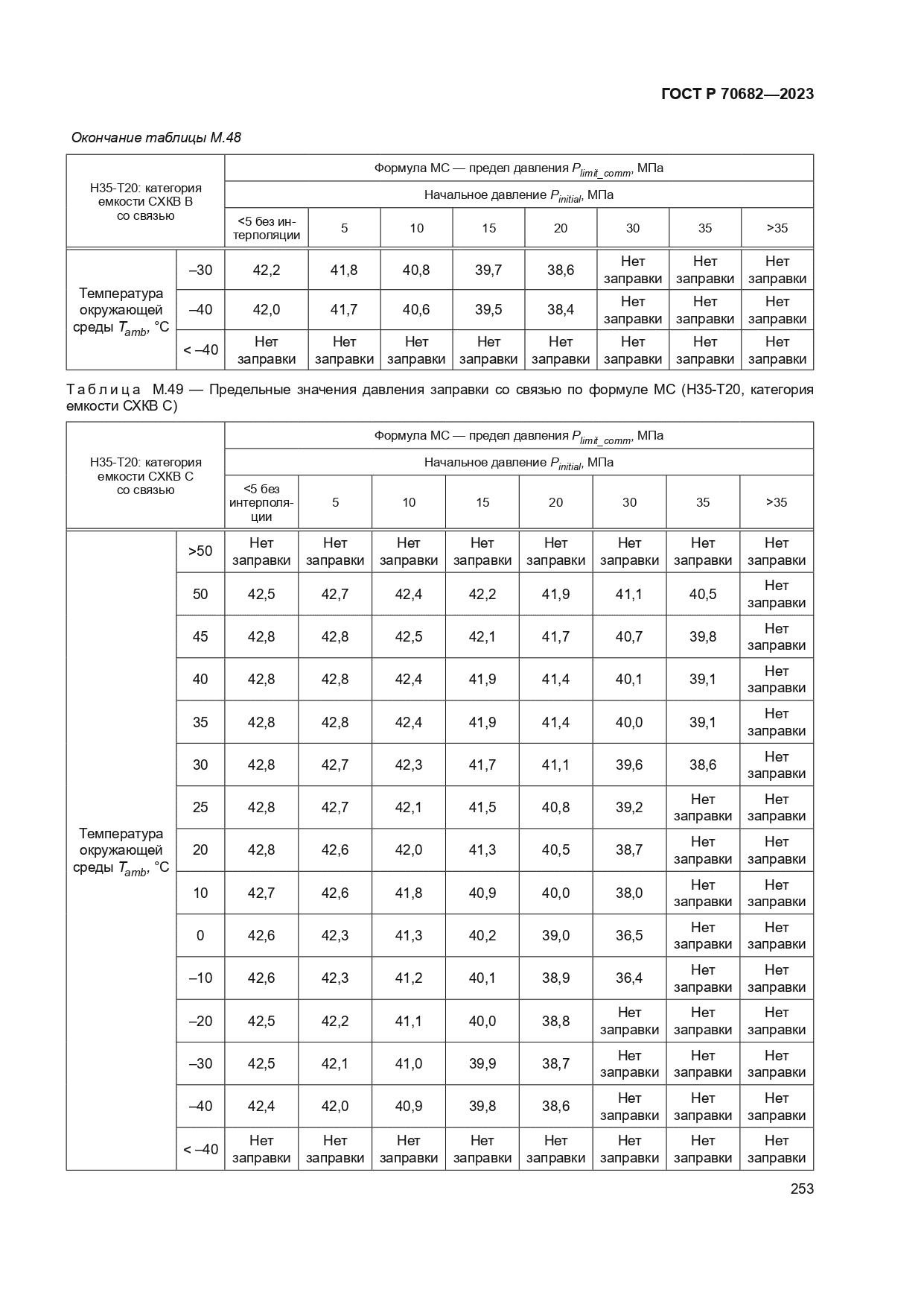 ГОСТ Р 70682-2023